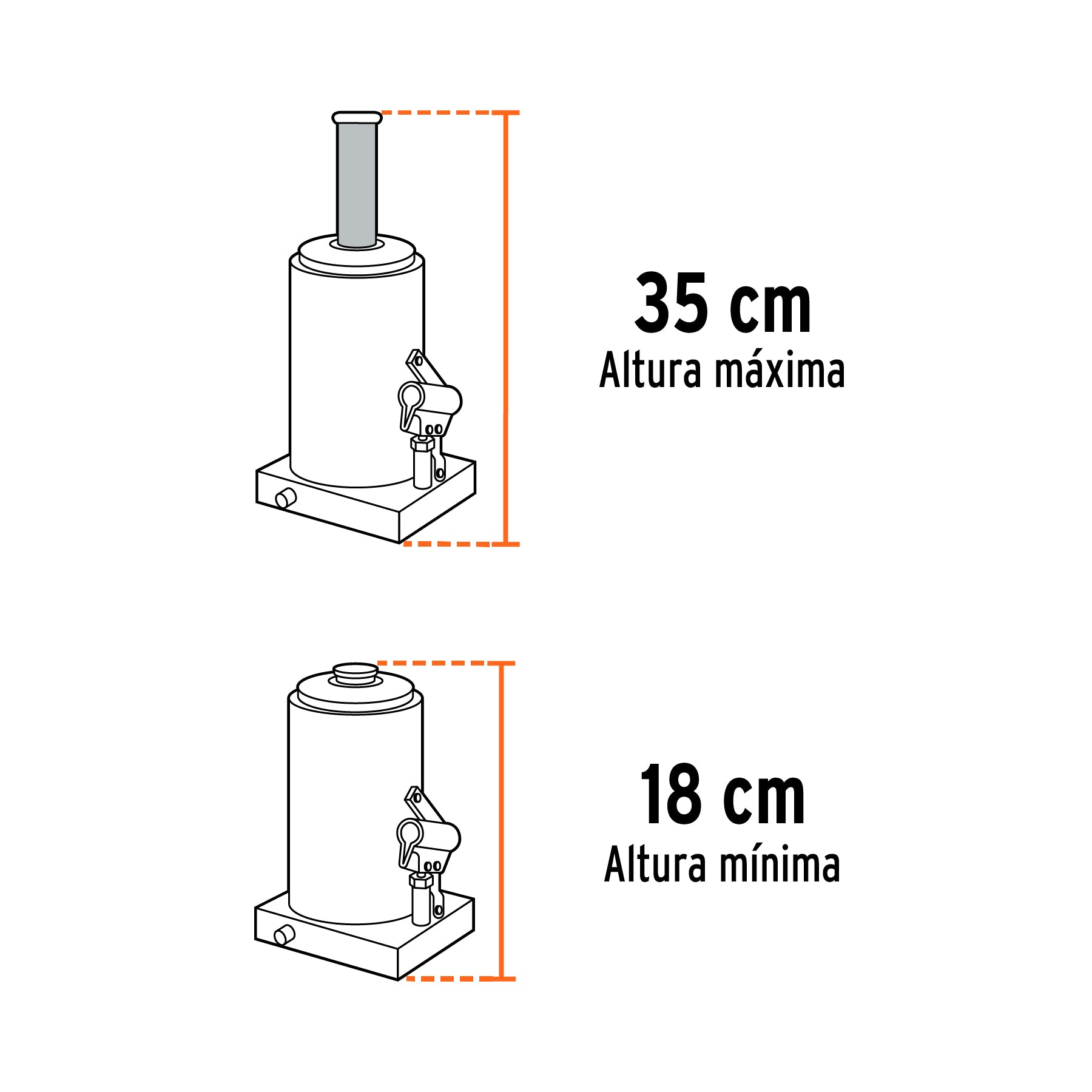 Gato de botella, 2 tons