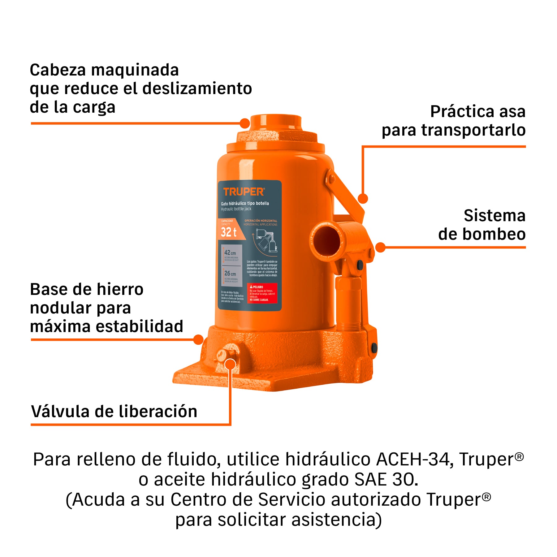 Gato de botella, 32 tons