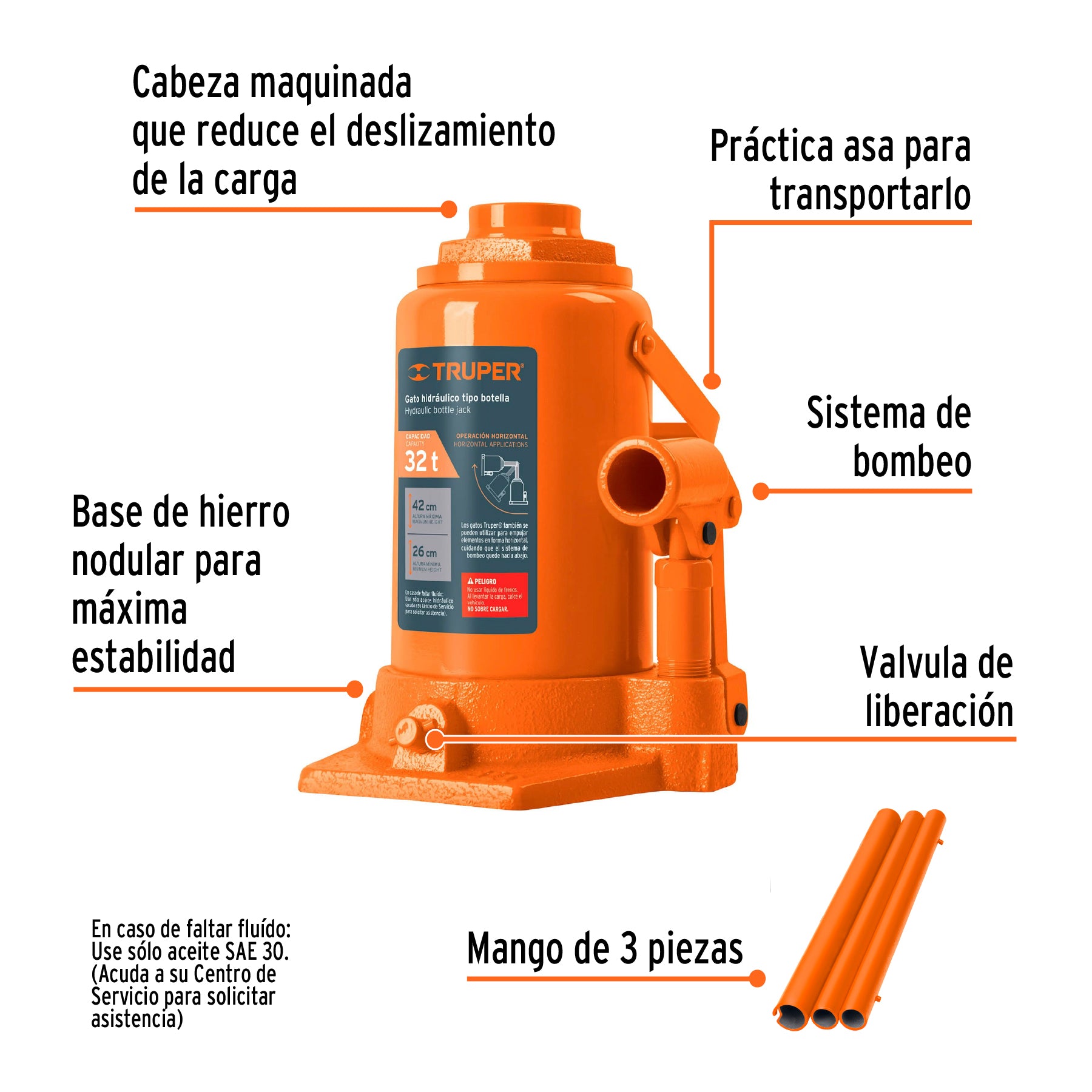 Gato de botella, 32 tons