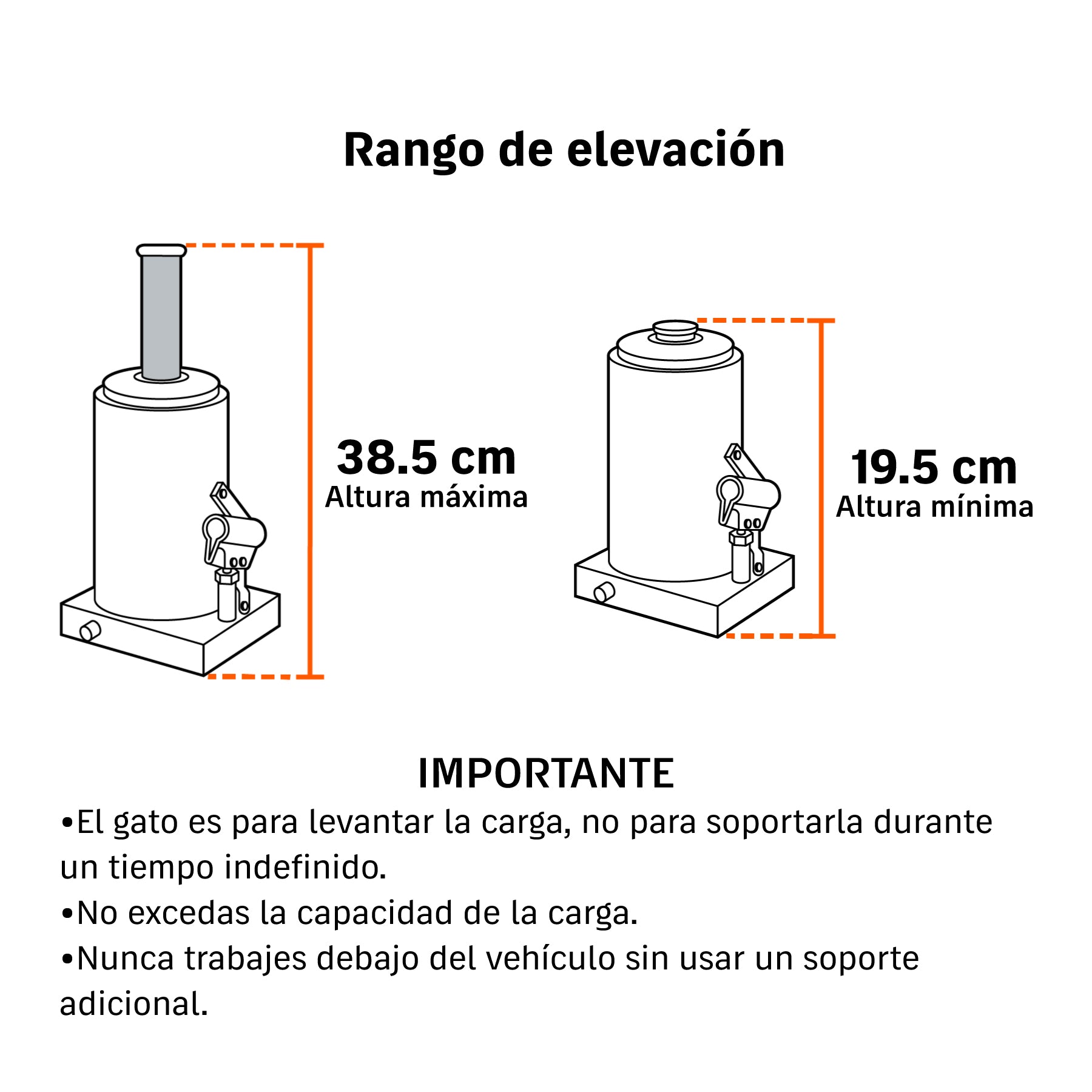 Gato de botella, 4 tons