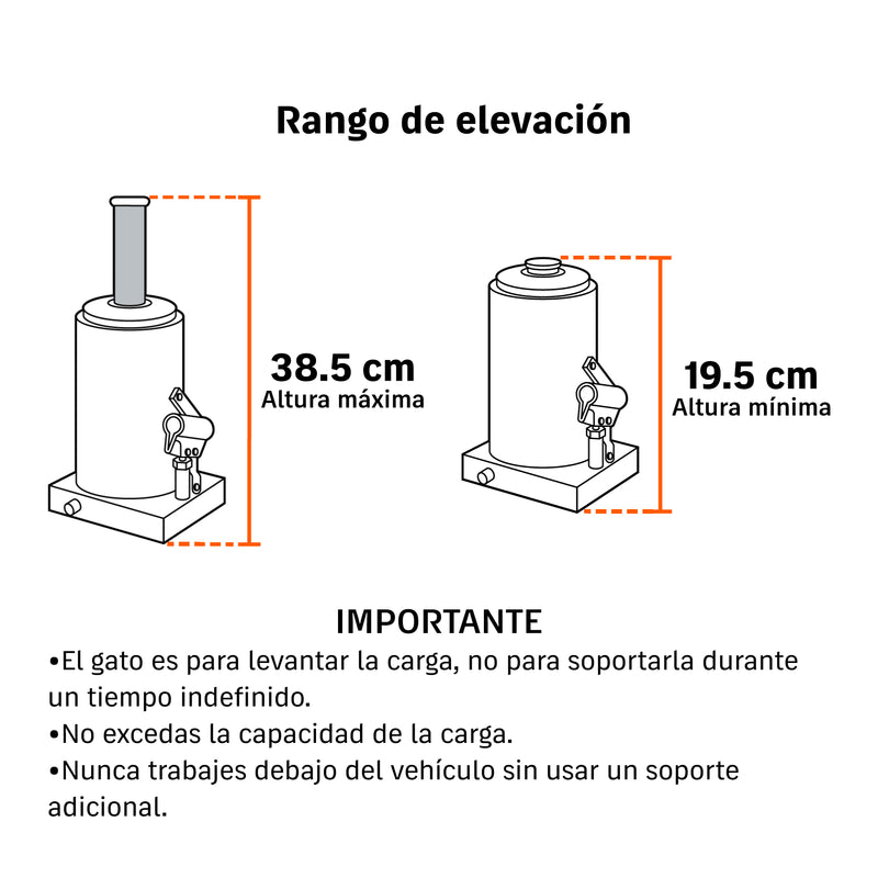 Gato de botella, 4 tons