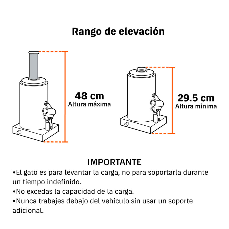 Gato de botella, 50 tons