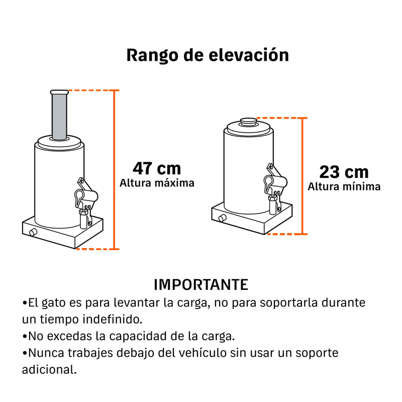 Gato de botella, 8 tons