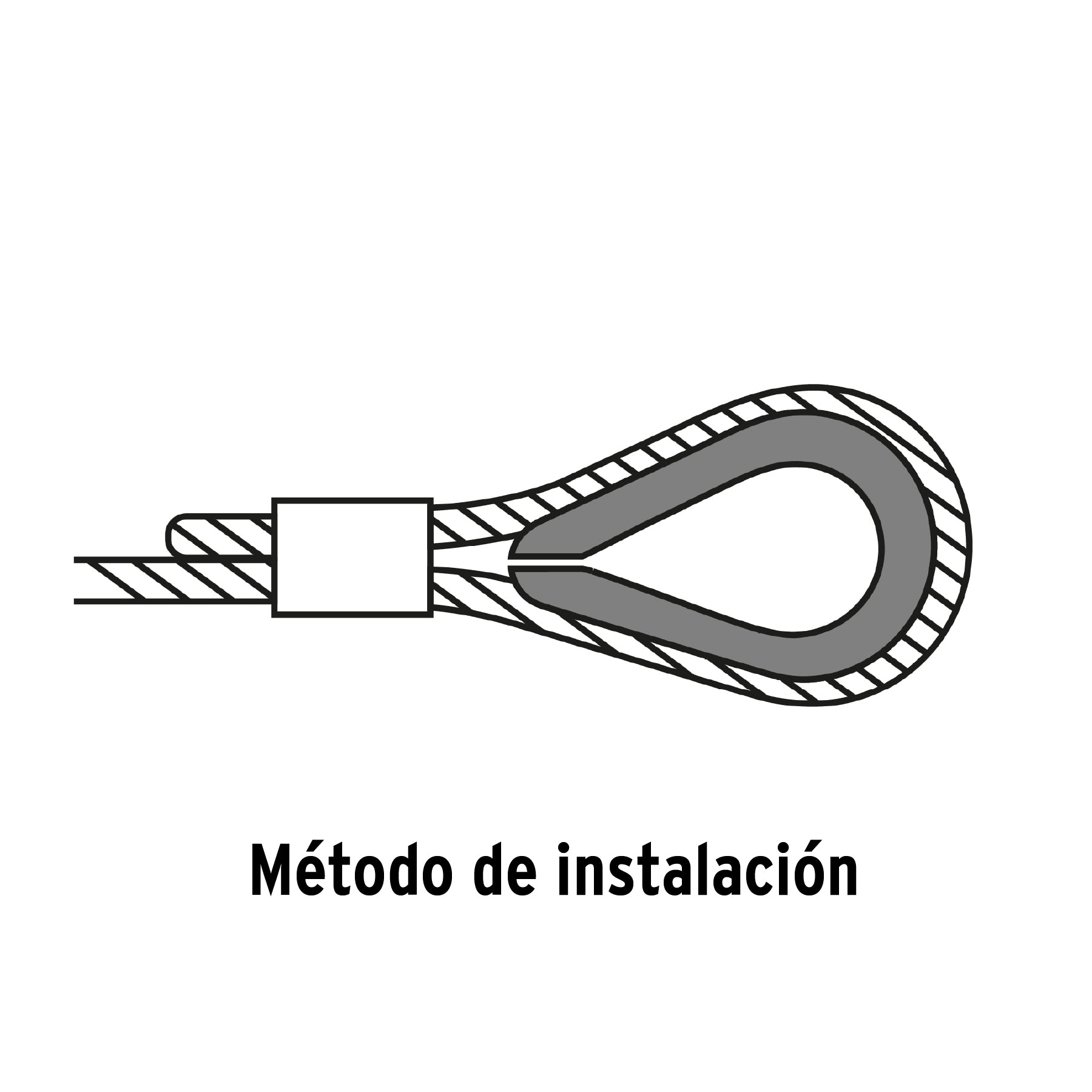 Guardacabo galvanizado 1/4"