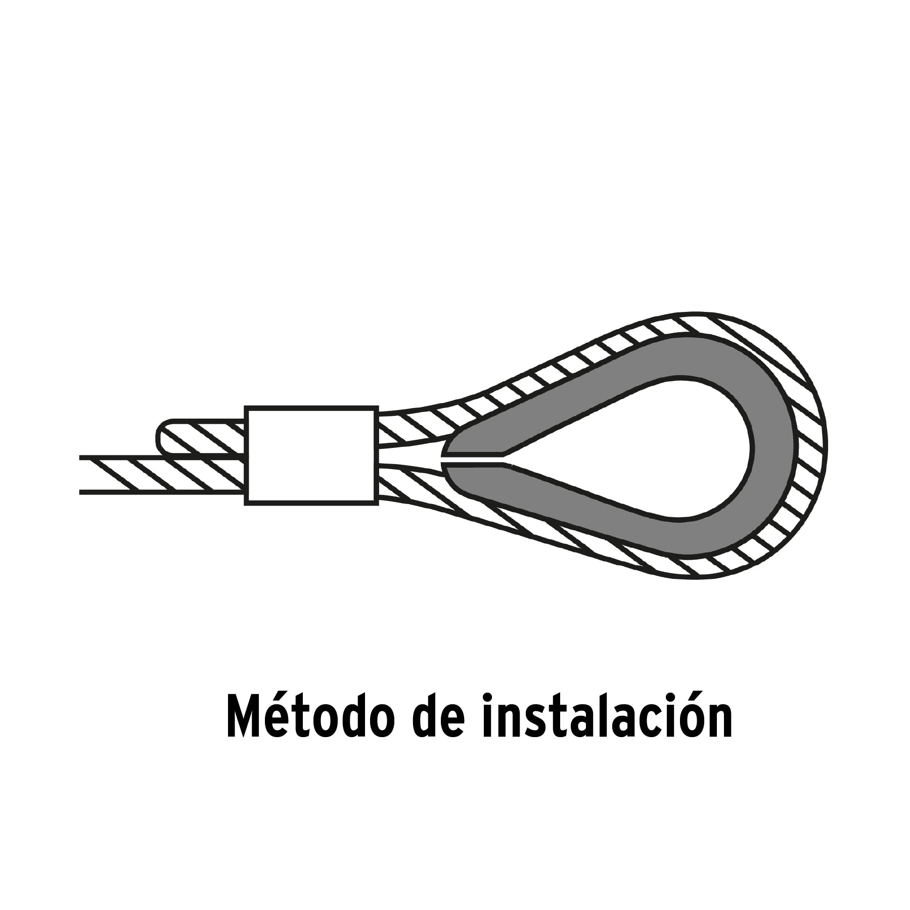 Guardacabo galvanizado 1/8"