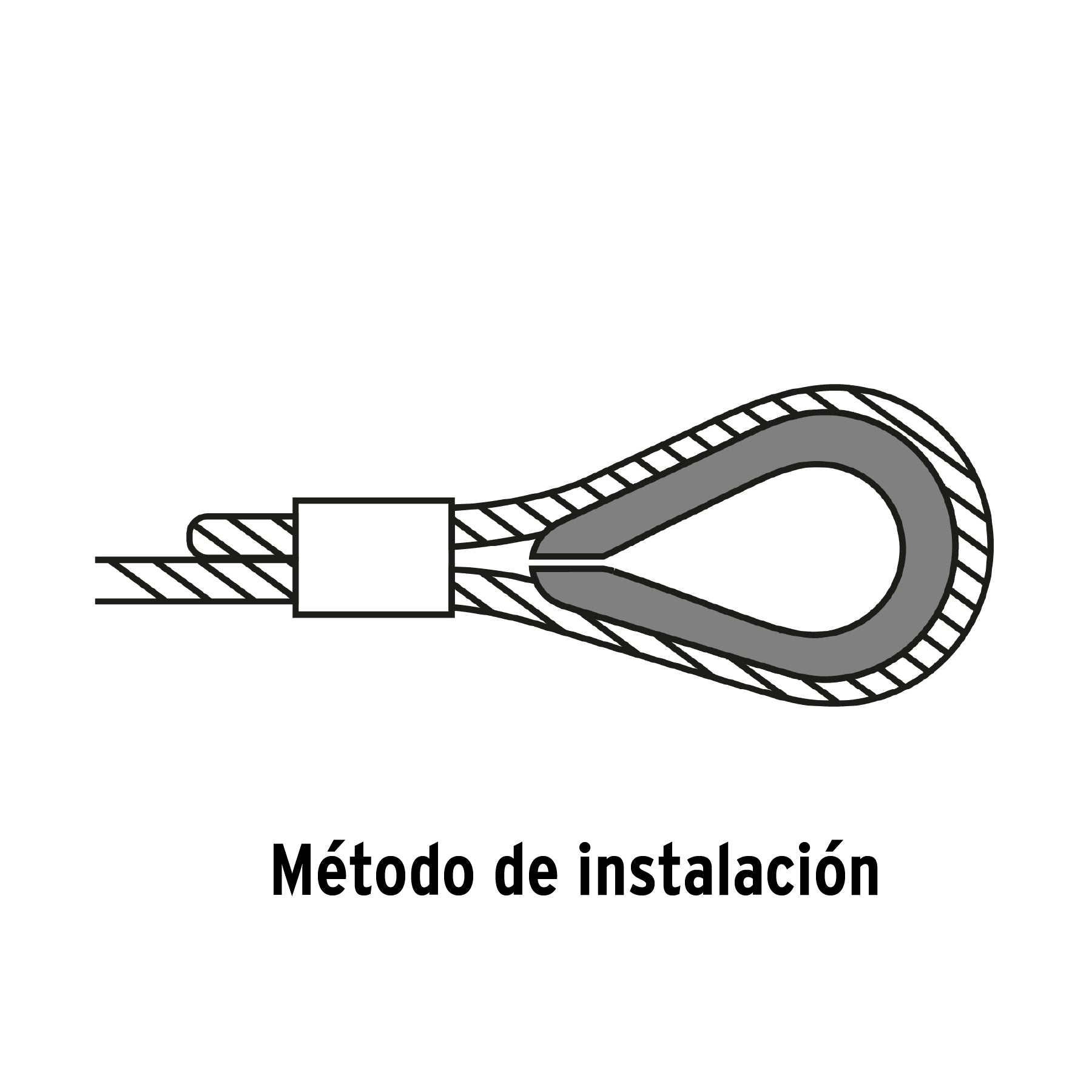 Guardacabo galvanizado 3/16"