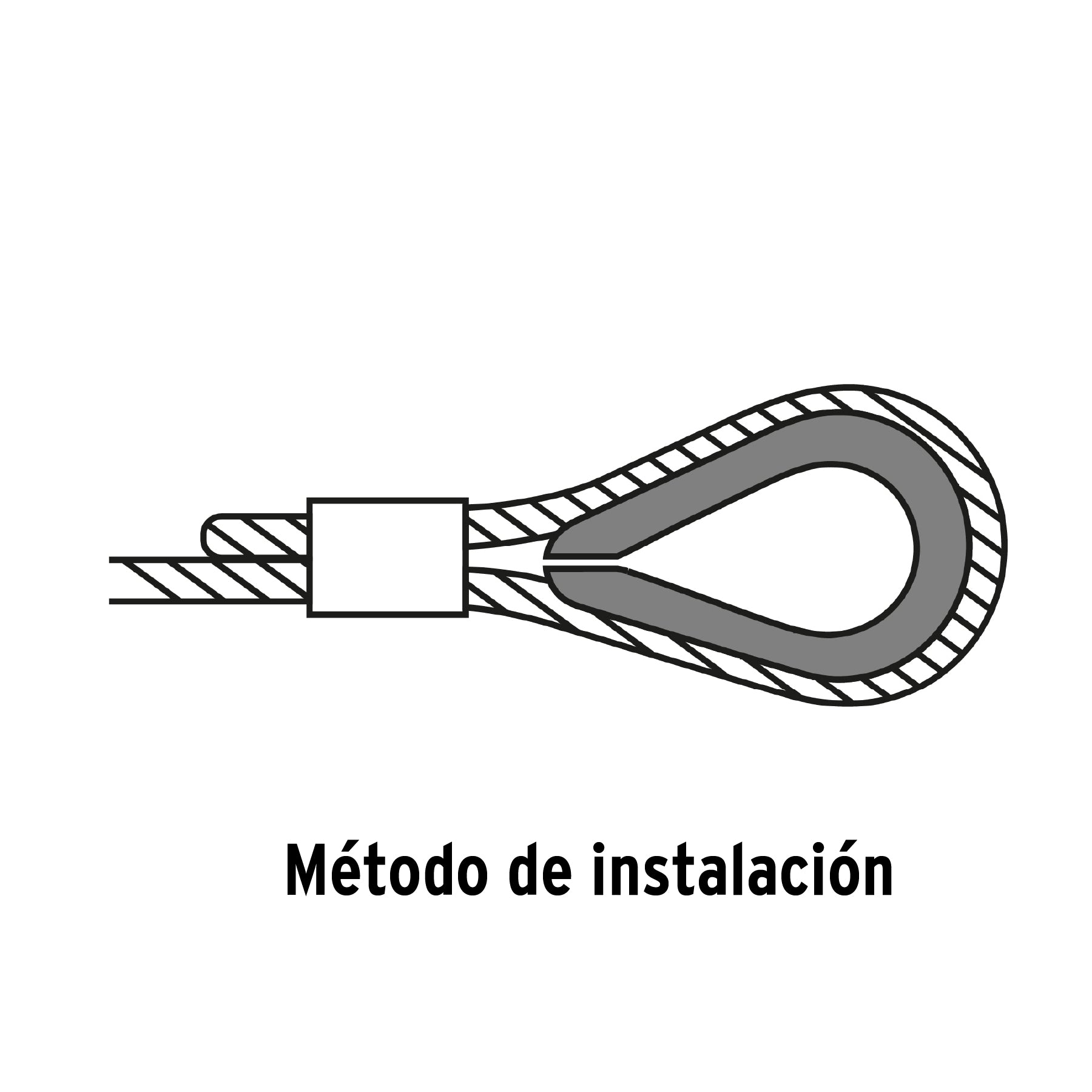 Guardacabo galvanizado 5/16"