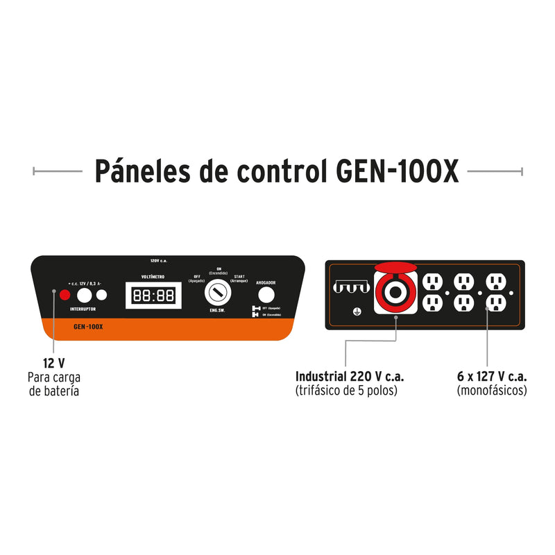 Generador portátil 10 kW motor a gasolina, TRUPER