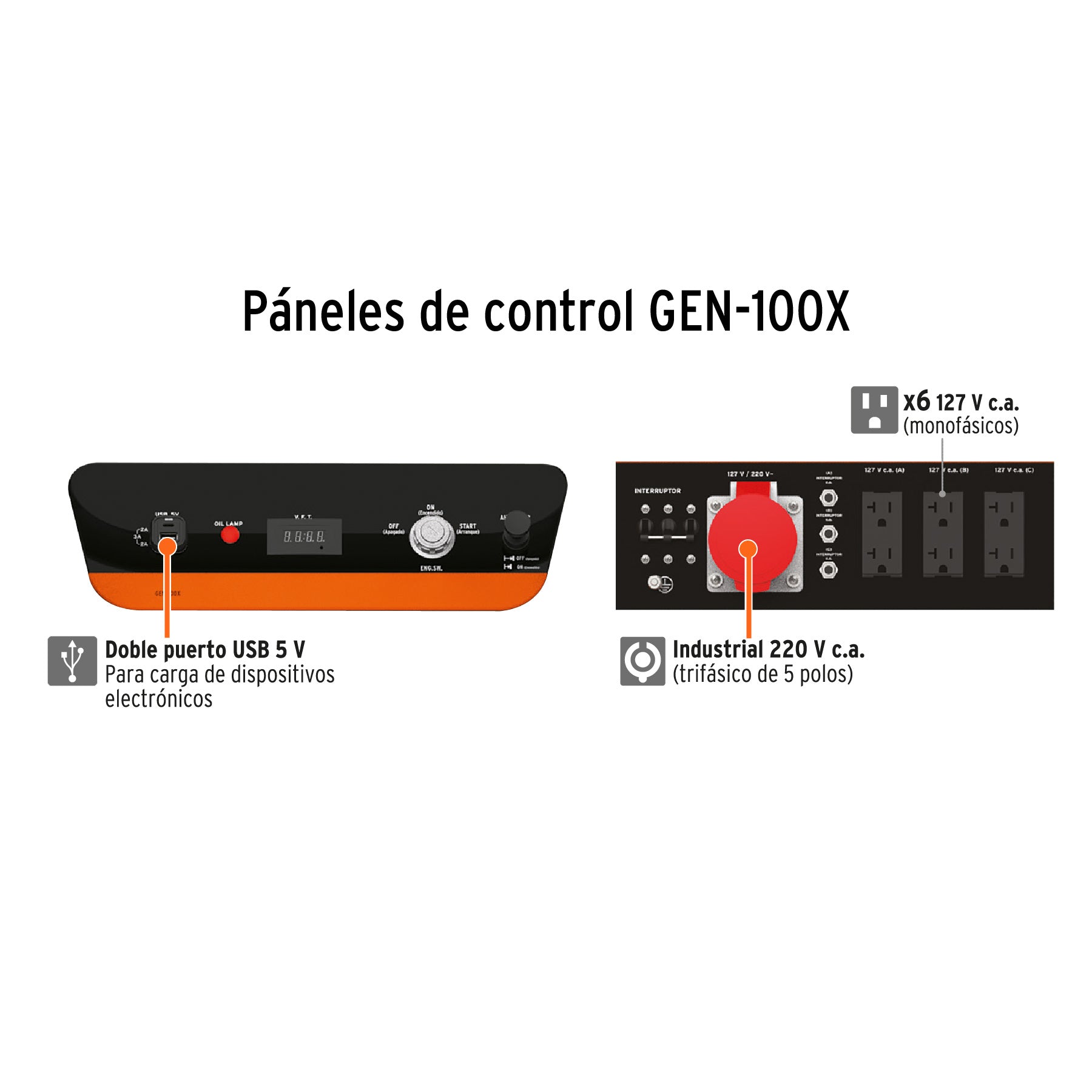 Generador eléctrico a gasolina, 12,000 W