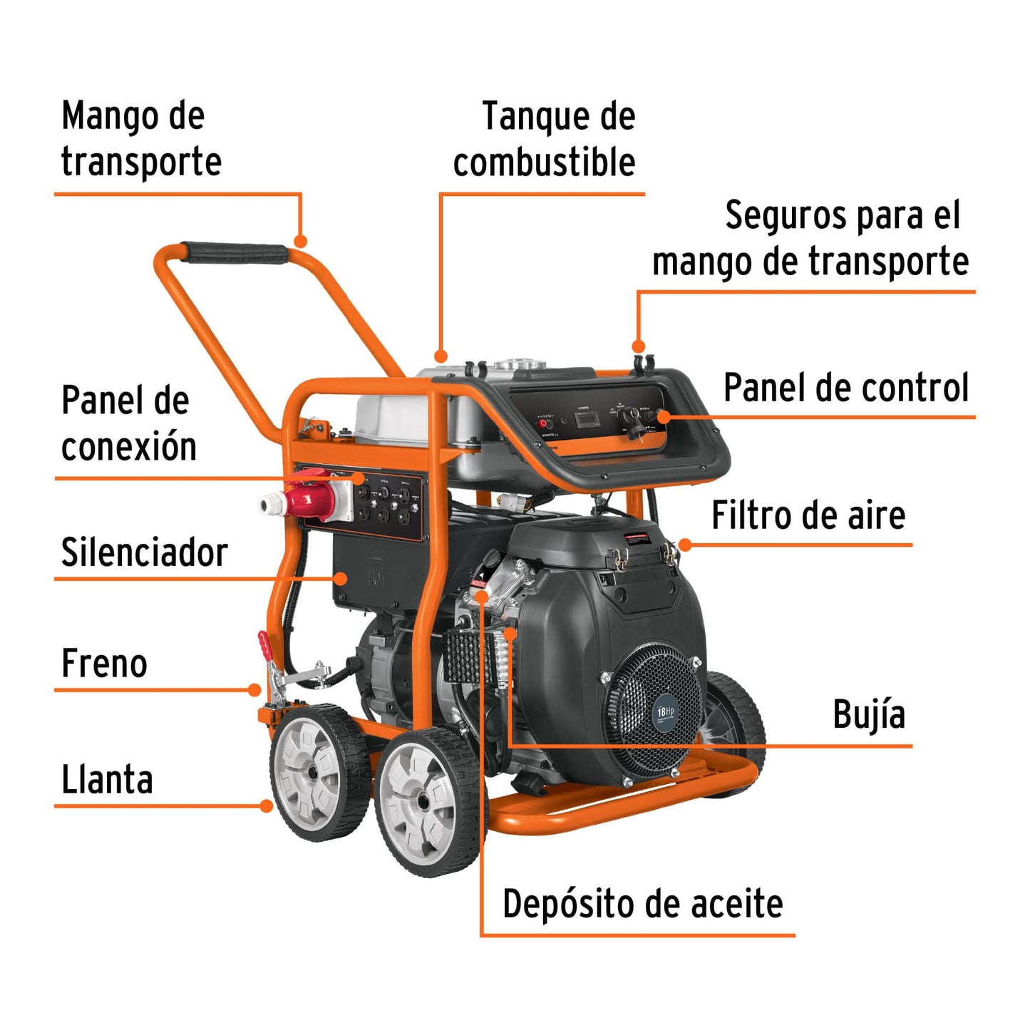 Generador eléctrico a gasolina, 12,000 W