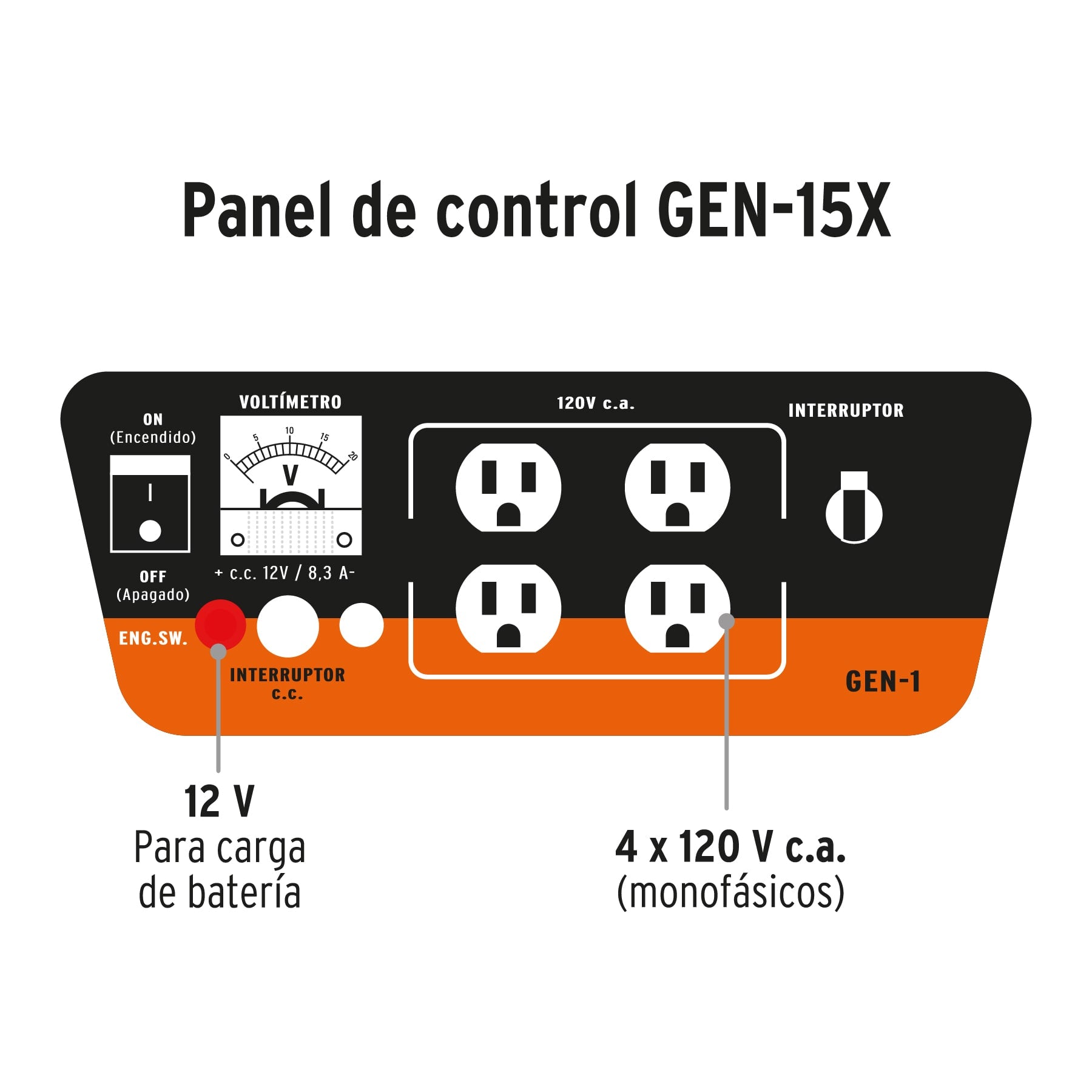 Generador eléctrico a gasolina, 1,500 W