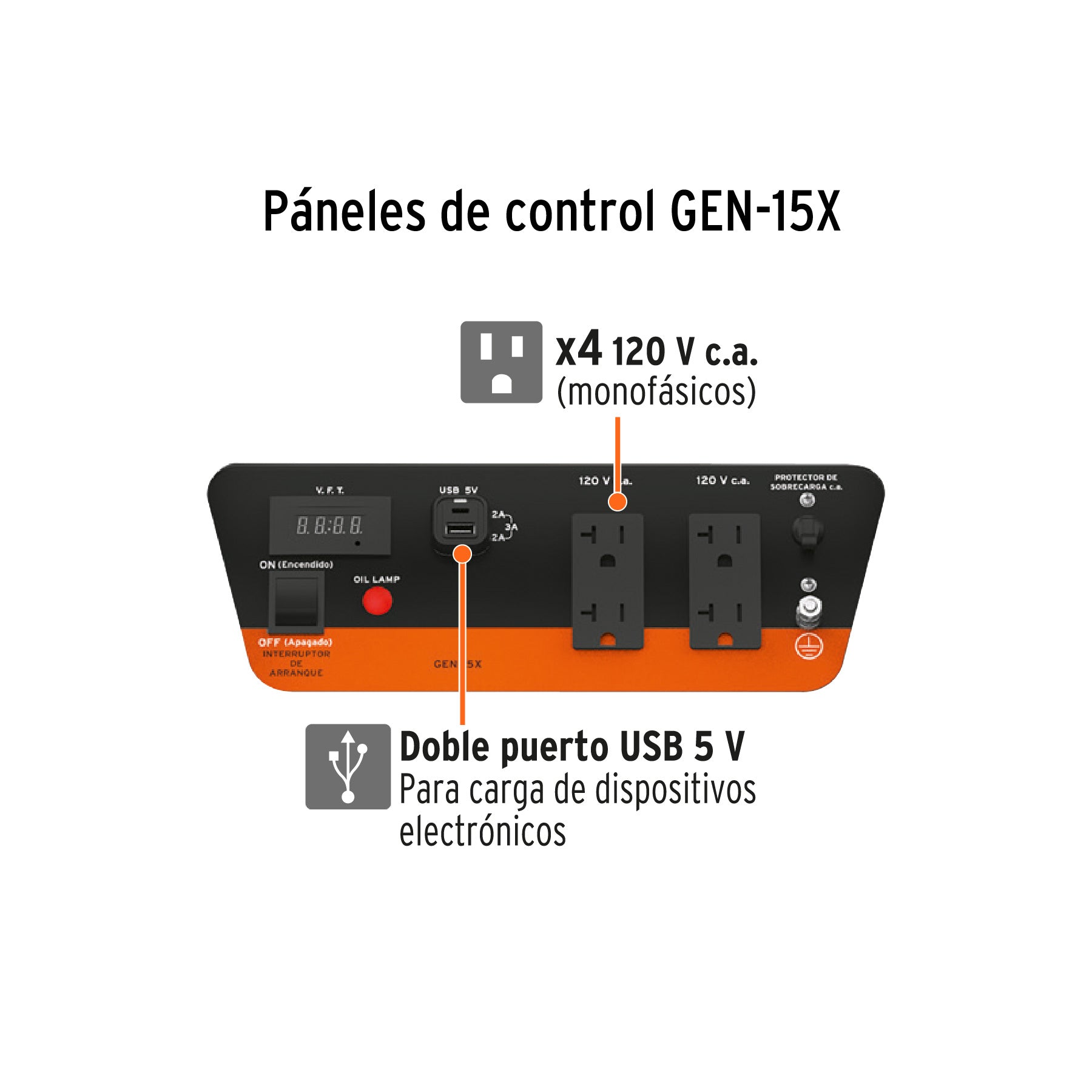Generador eléctrico a gasolina, 1,500 W