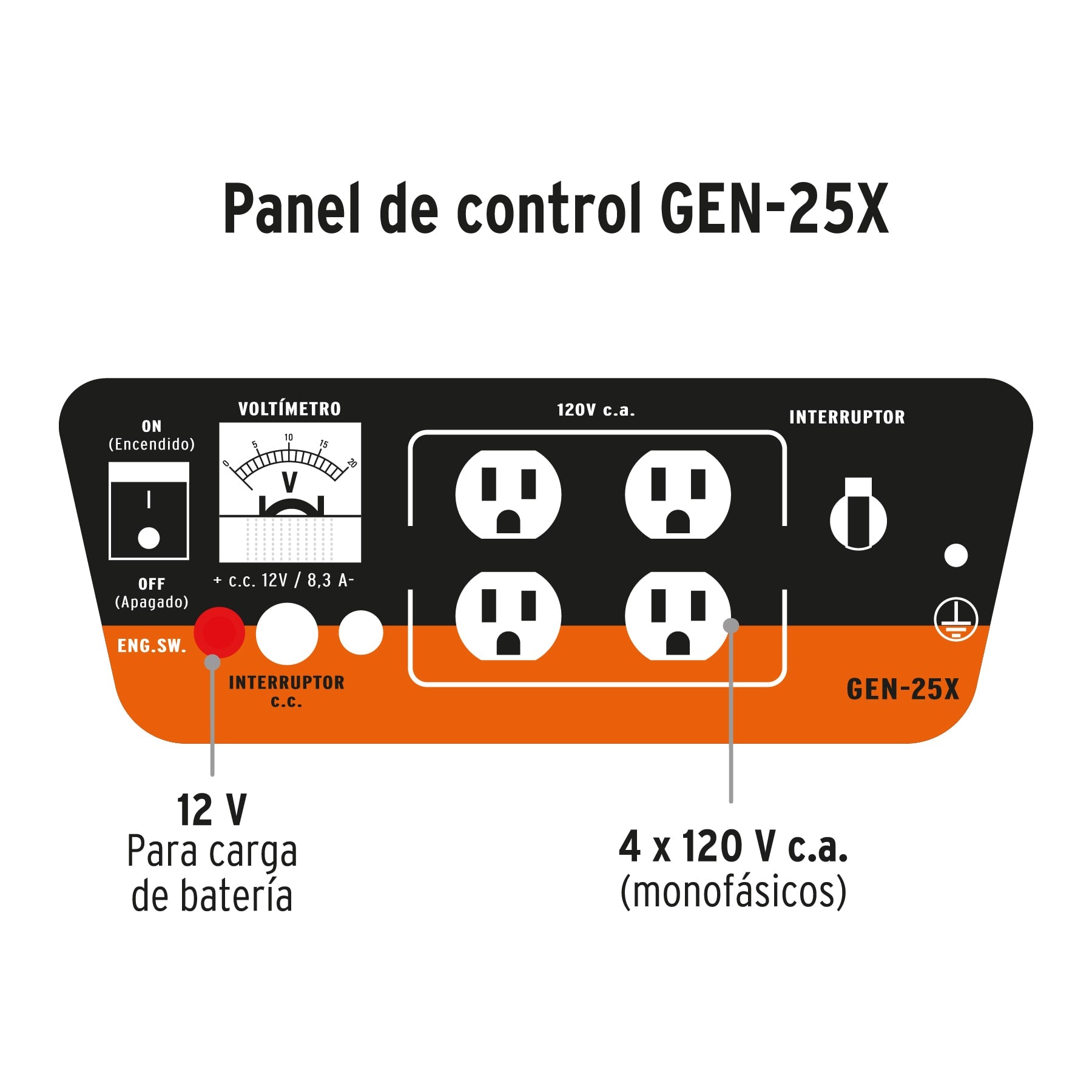 Generador eléctrico a gasolina, 2,500 W
