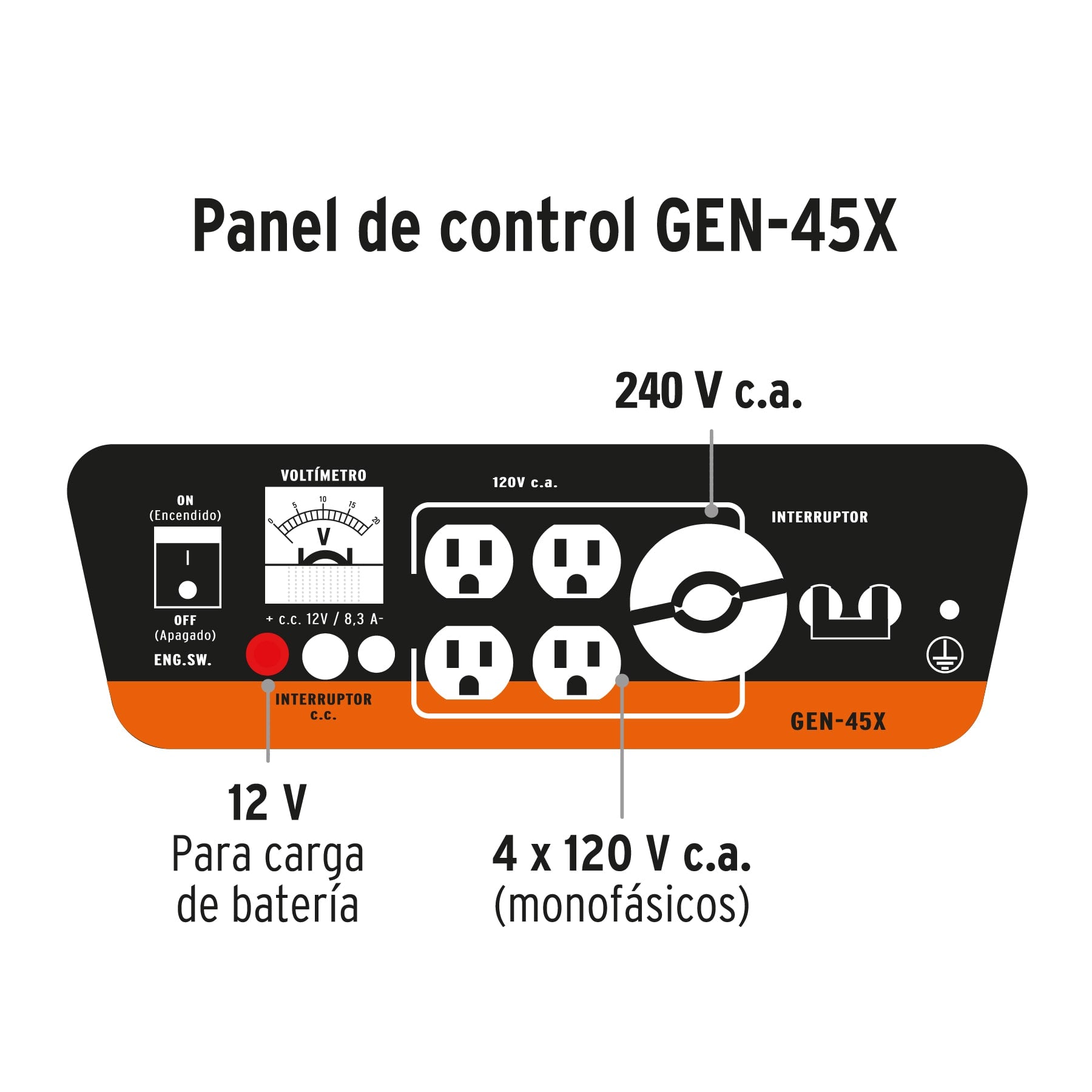 Generador eléctrico a gasolina, 4,500 W
