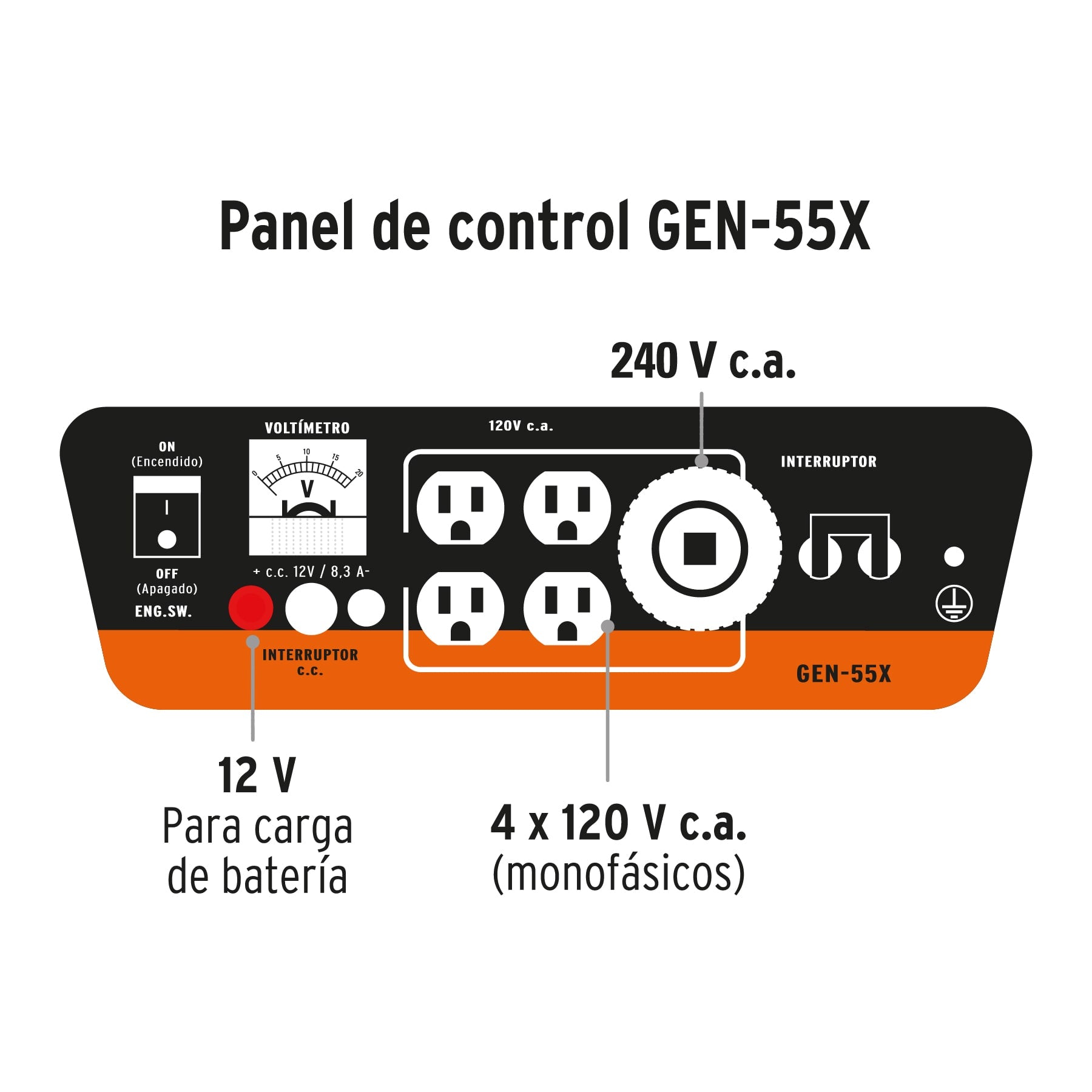 Generador eléctrico a gasolina, 5,500 W