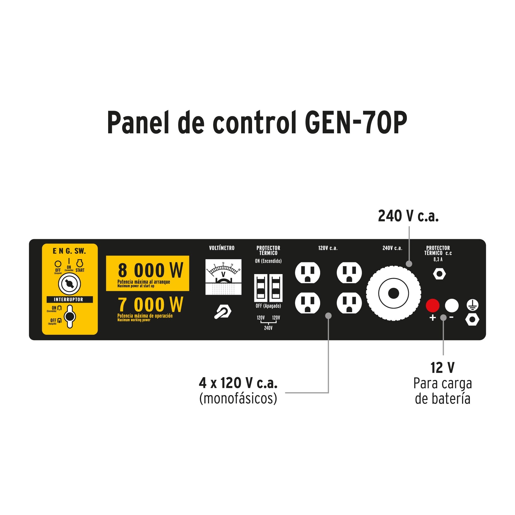 Generador eléctrico a gasolina, 7,000 w, Pretul