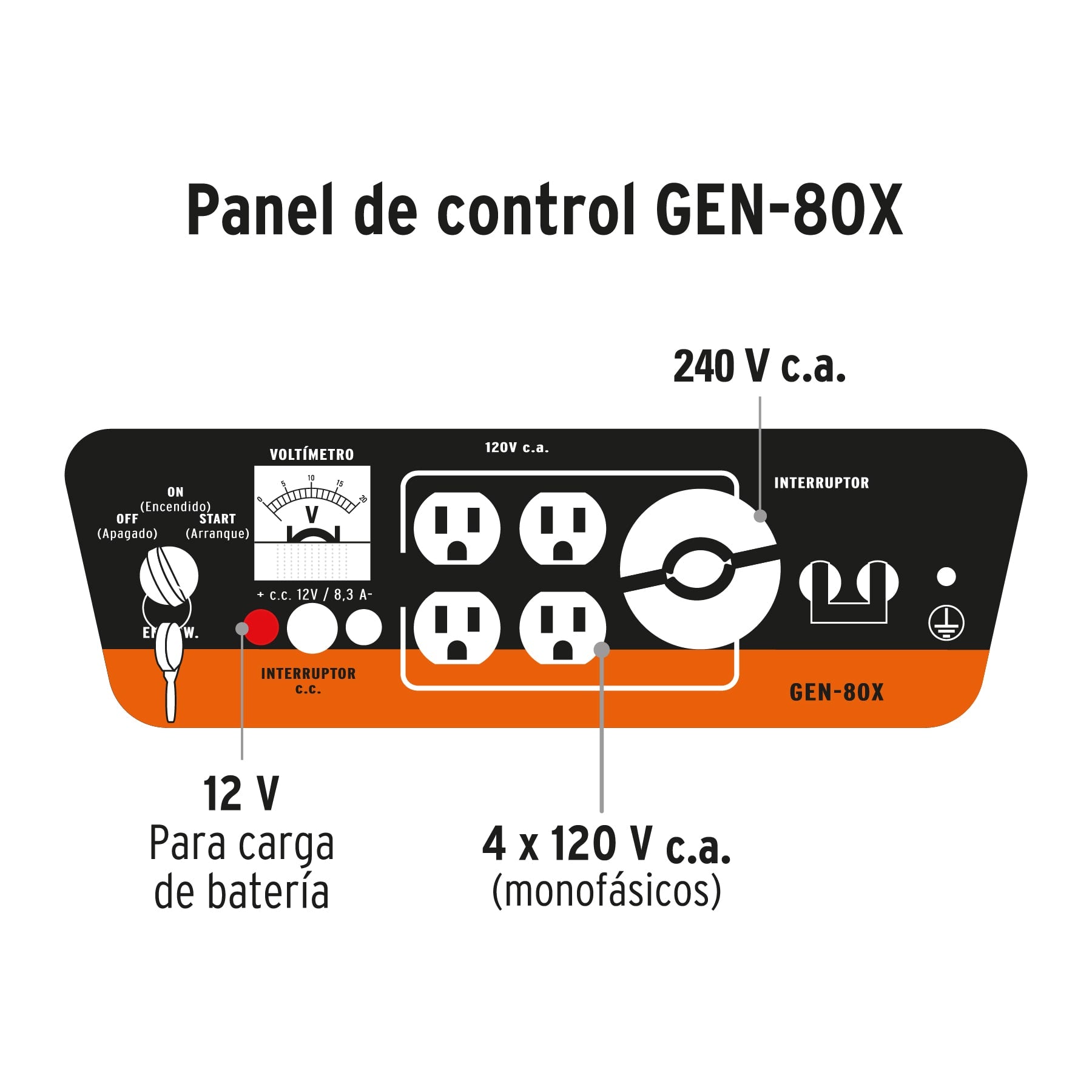 Generador eléctrico a gasolina, alta potencia, 8,000 W