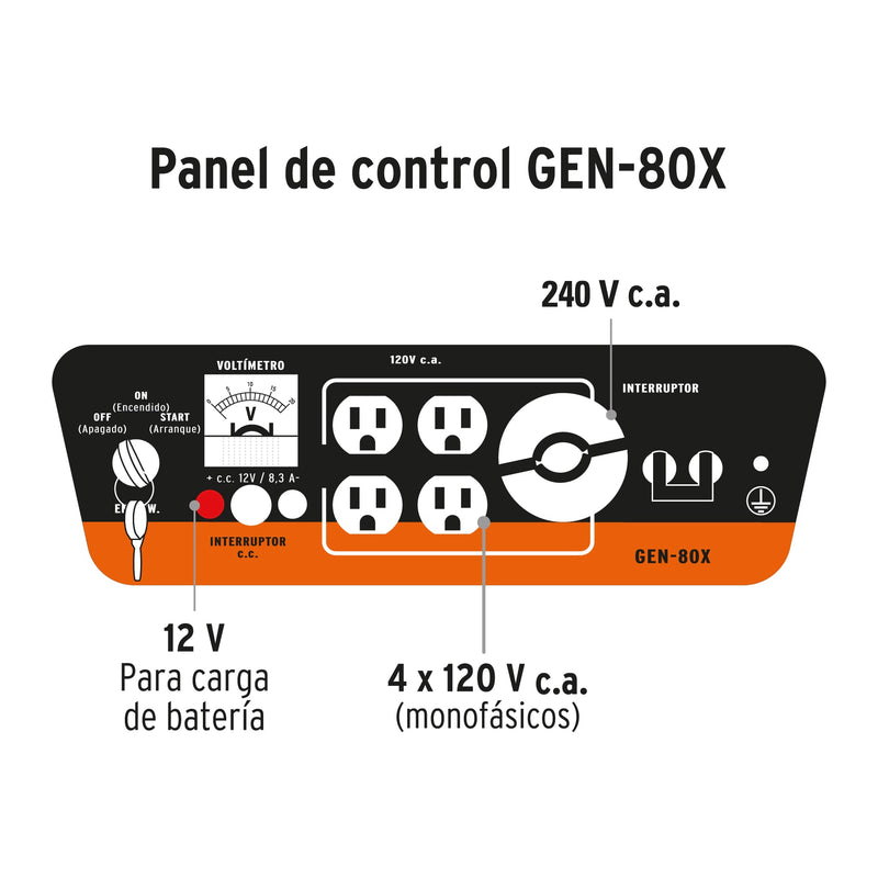 Generador portátil 8 kW motor a gasolina, TRUPER