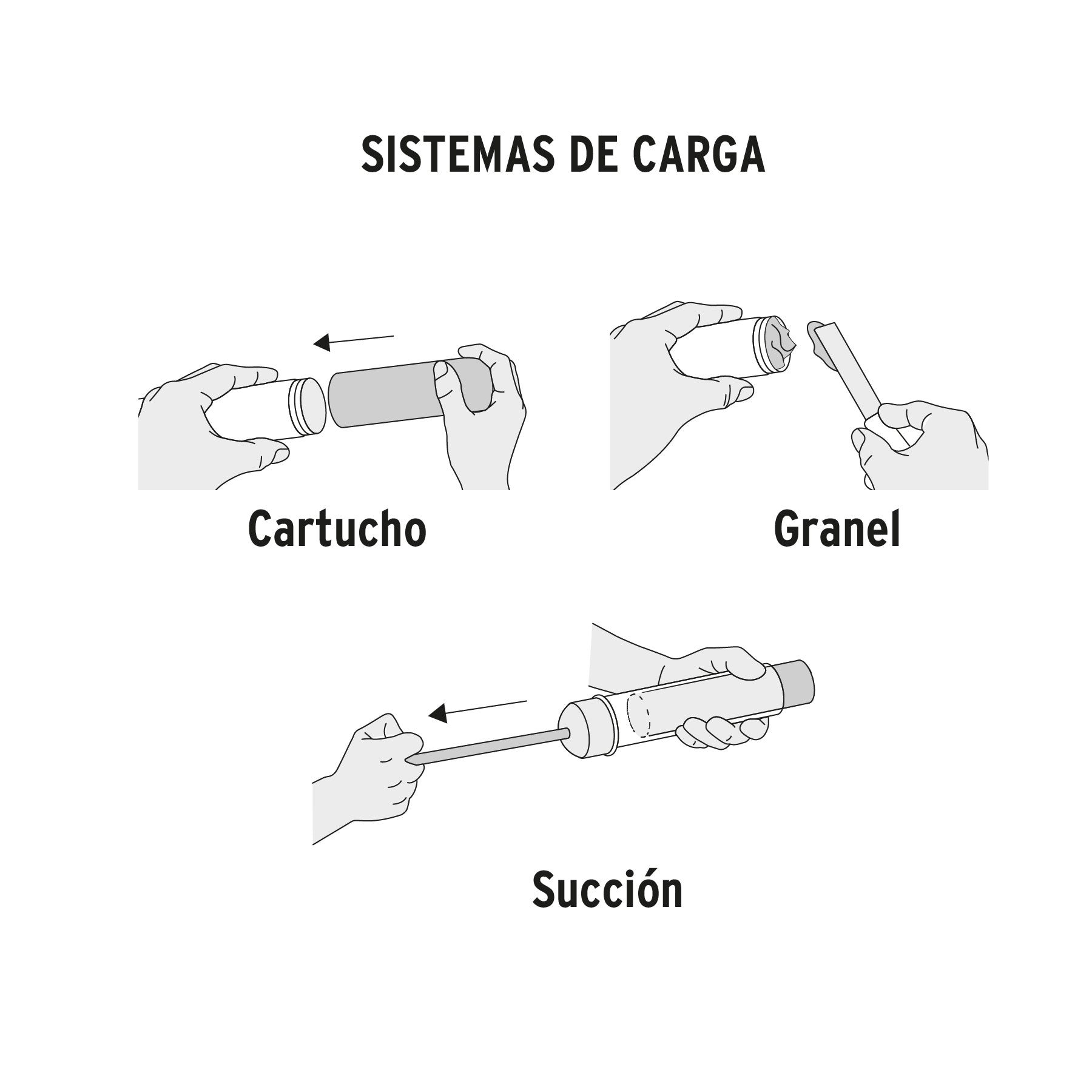 Grasera industrial, 14 oz, 6,000 lb/pulg2