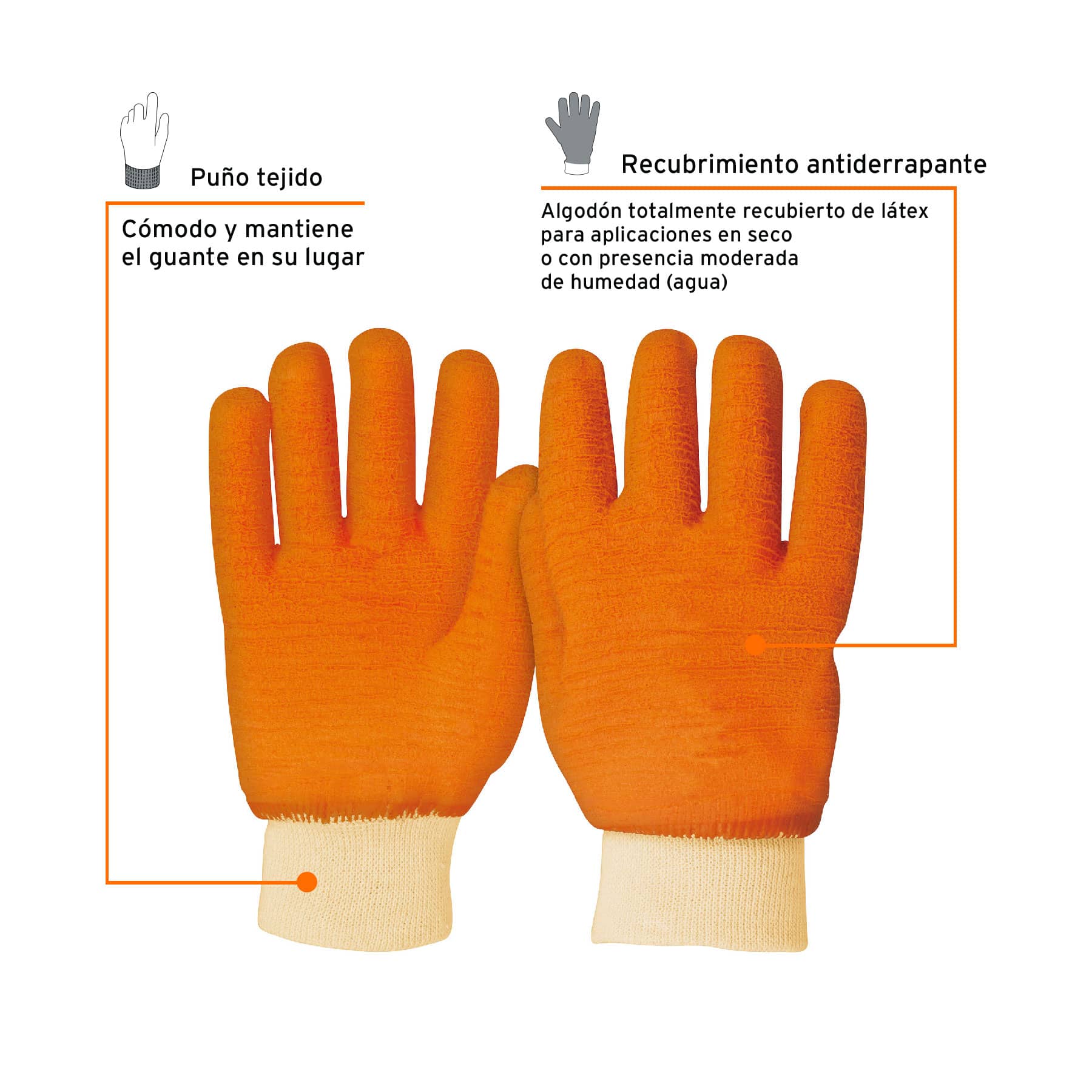 Guantes de algodón recubrimiento total de latex, unitalla
