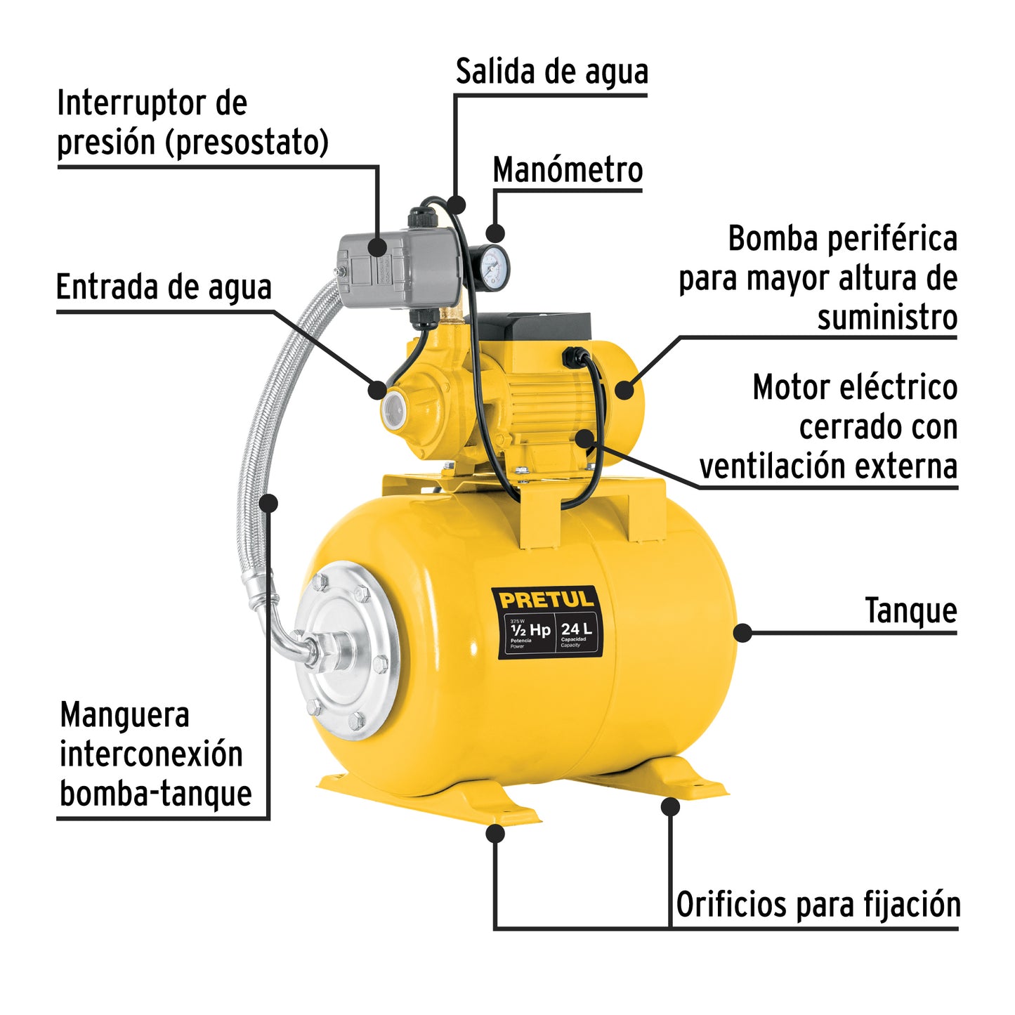 Bomba hidroneumática 1/2 HP, 24 litros, Pretul