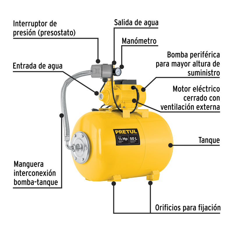 Bomba hidroneumática 1/2 HP, 50 litros, Pretul