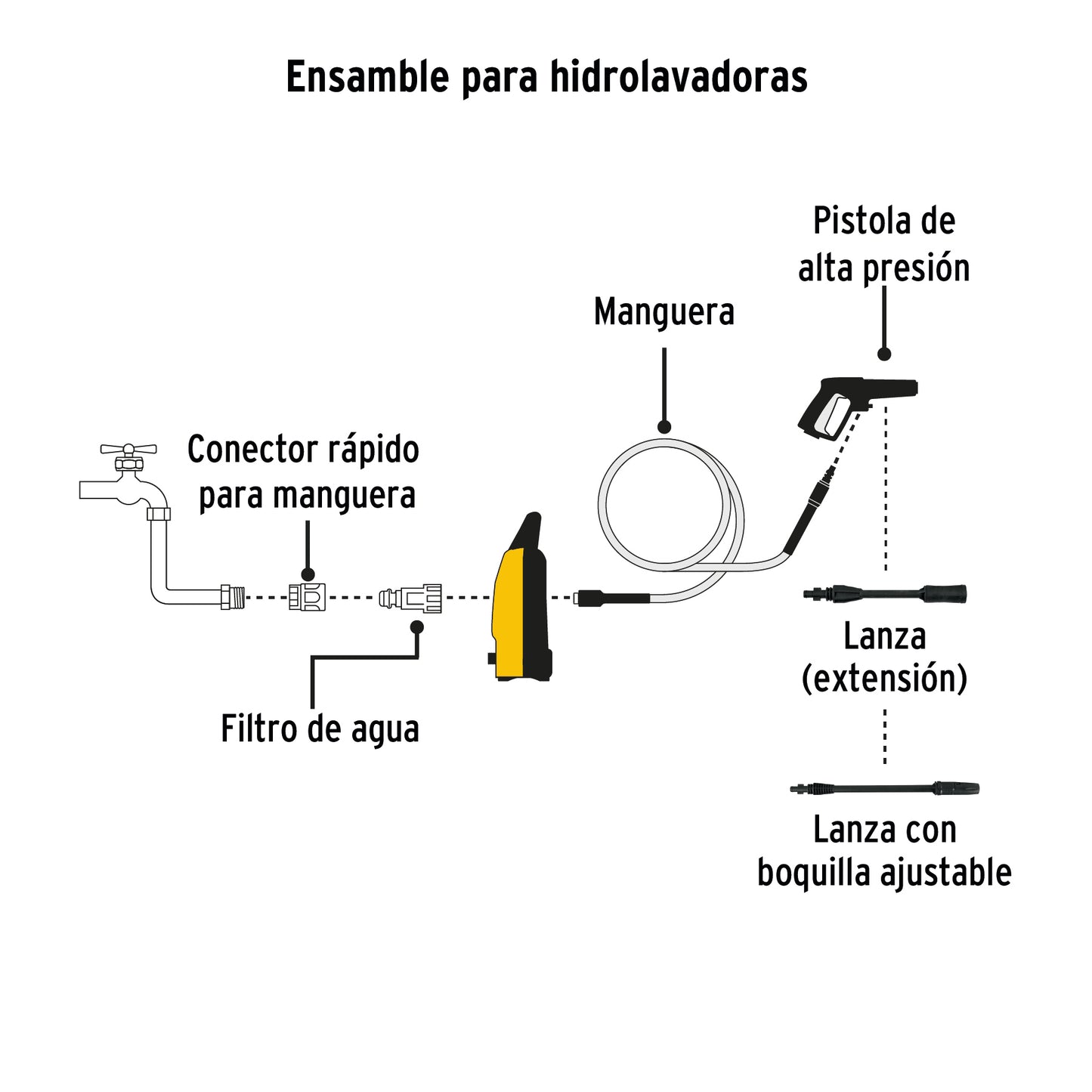 Hidrolavadora eléctrica, 1300 PSI,Pretul sustituto 29004