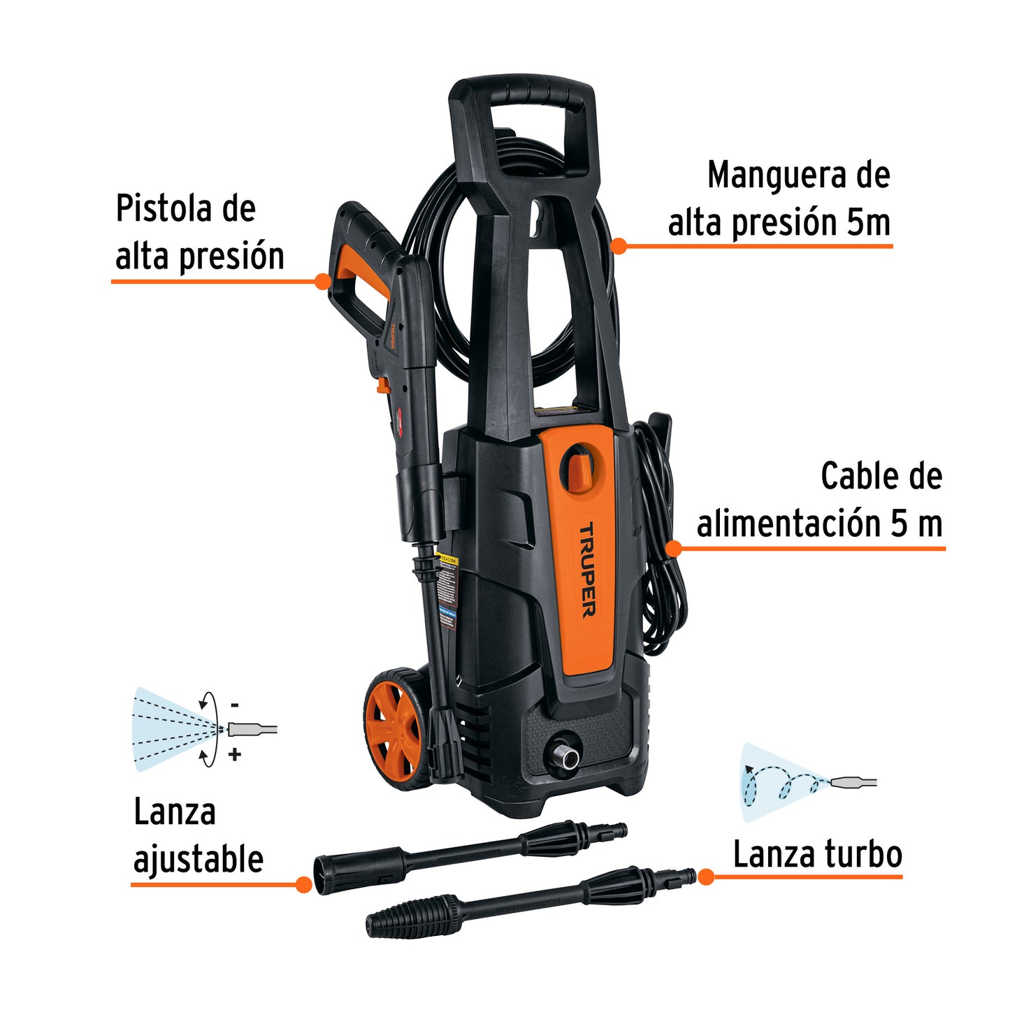 Hidrolavadora eléctrica 1800 PS
