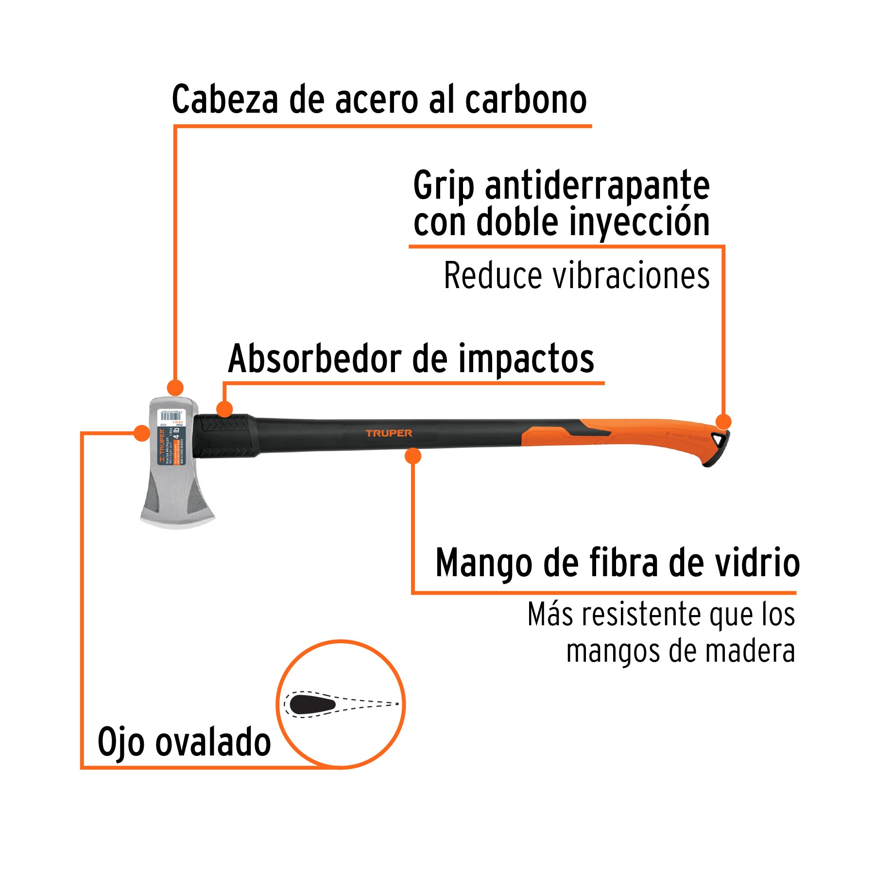 Hacha Michigan, 4 lb, mango fibra de vidrio 