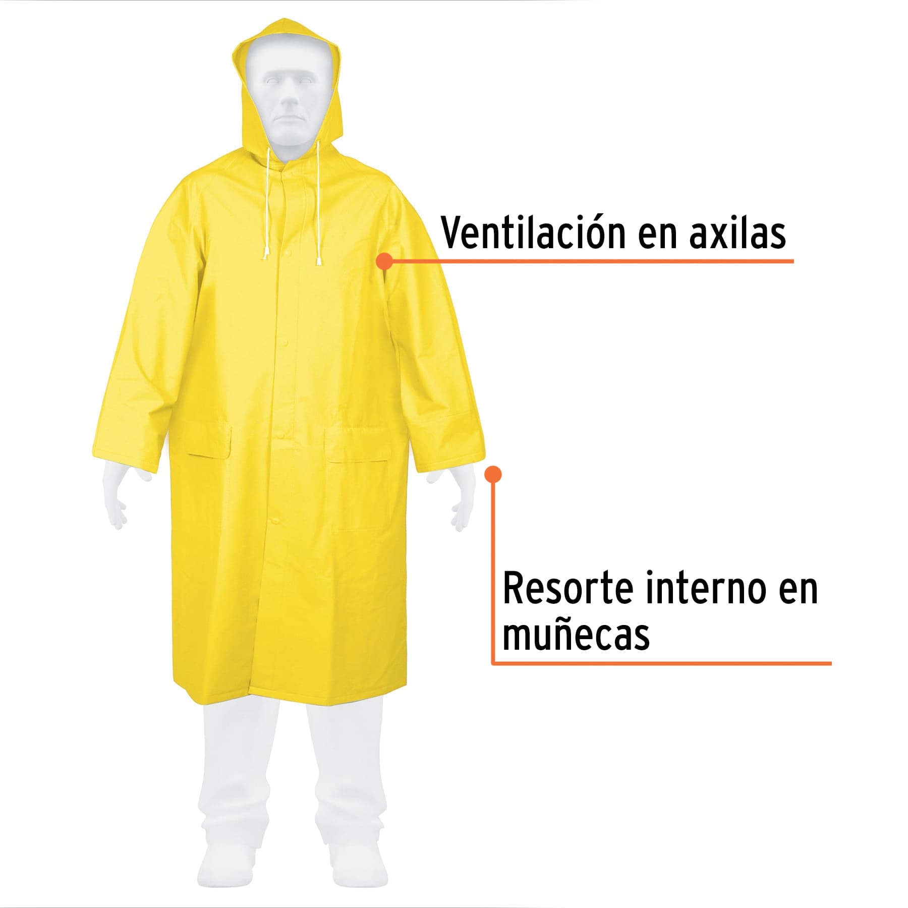 Gabardina talla grande, PVC