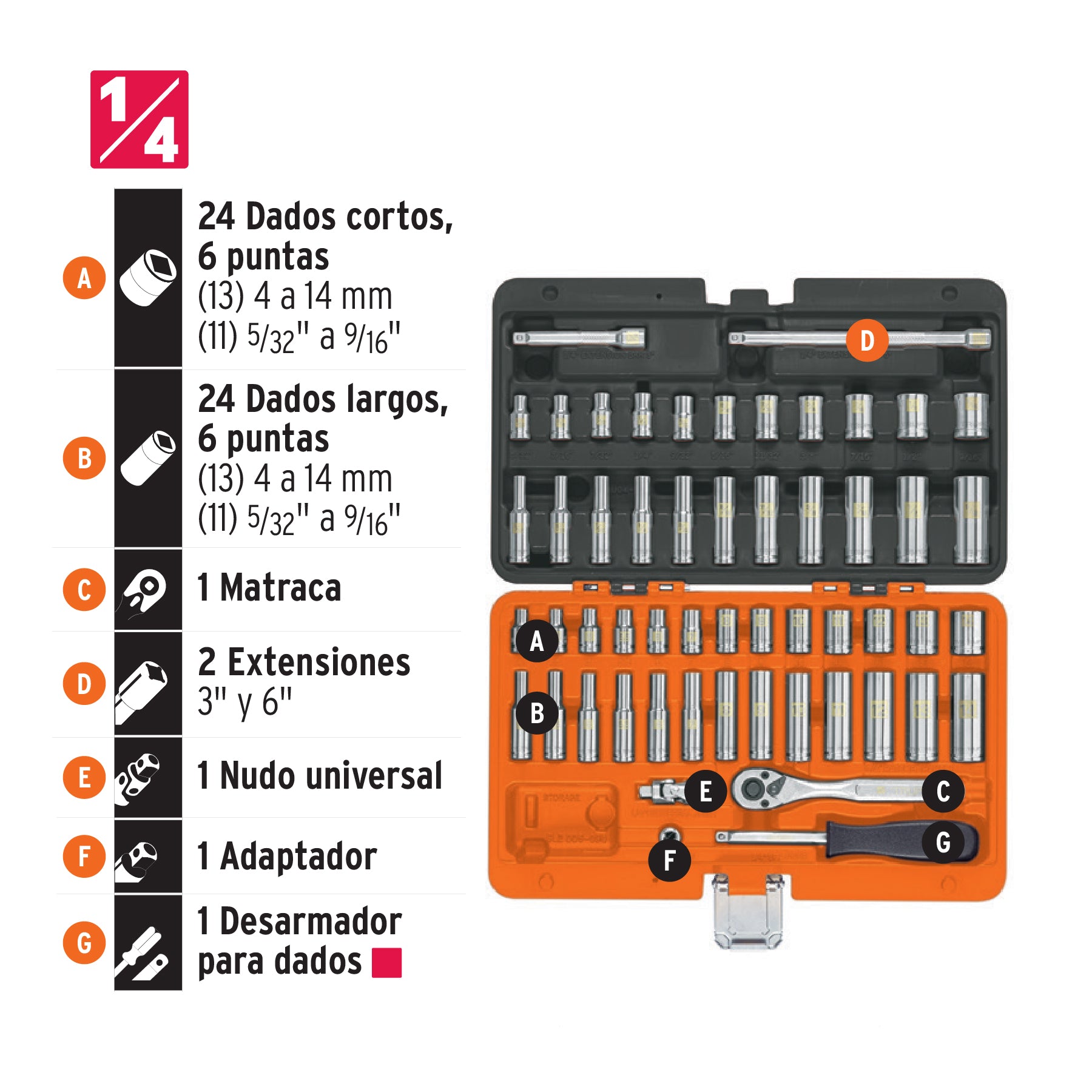Juego de 54 herramientas cuadro 1/4' std y mm para mecánico