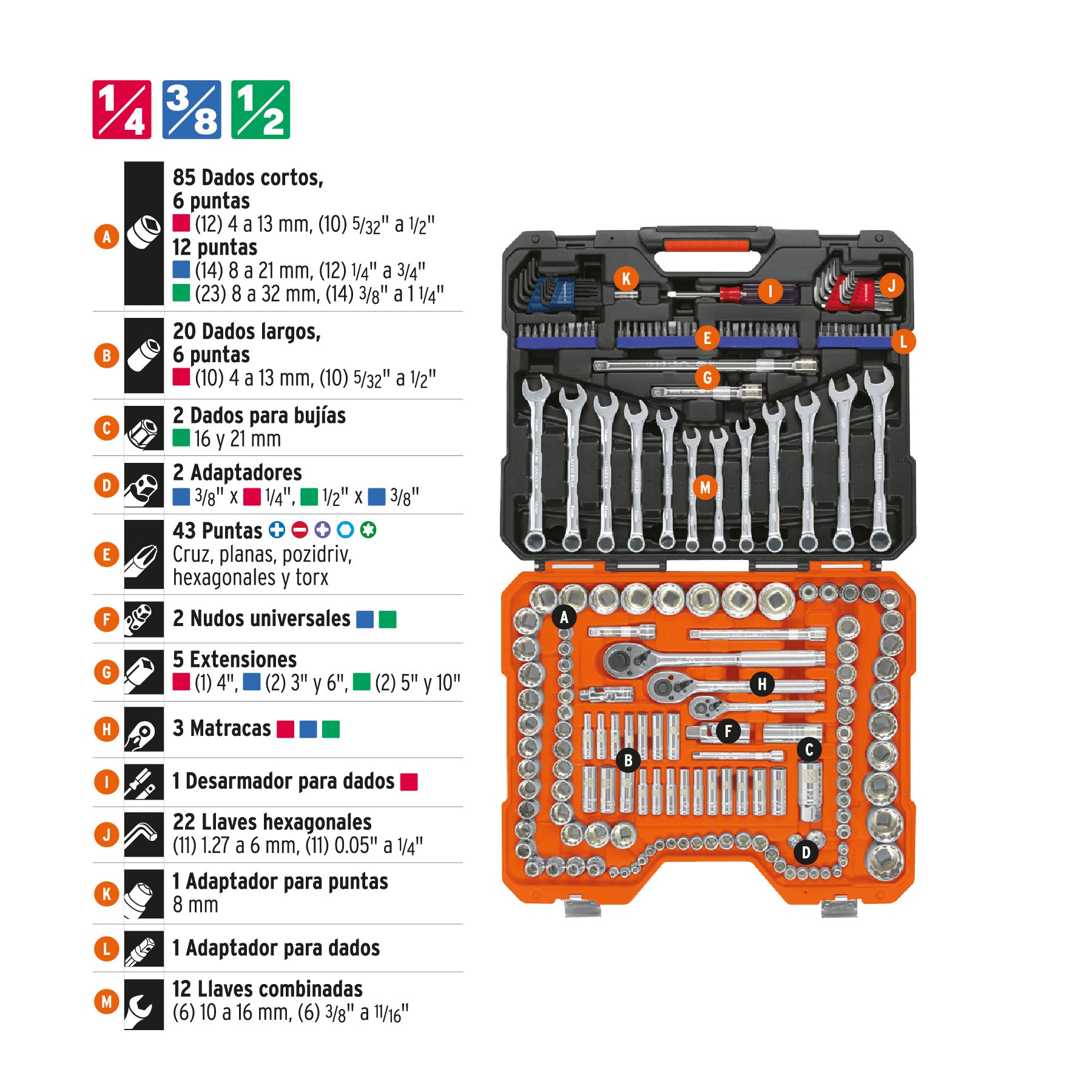 Juego de dados, cuadro 1/4, 3/8 y 1/2", 199 piezas, std y mm