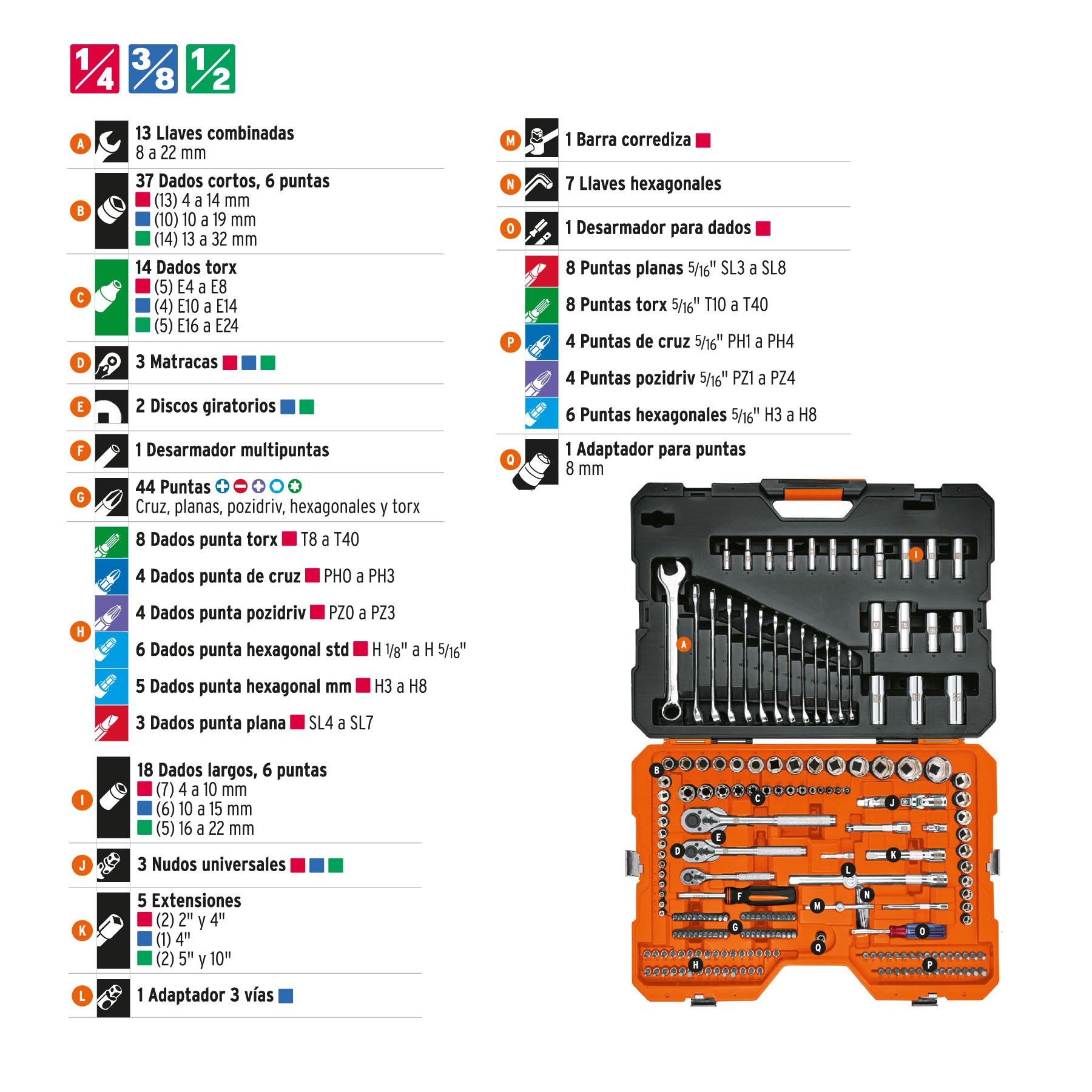 Juego autoclé, cuadro 1/4, 3/8 y 1/2", 210 piezas, std y mm