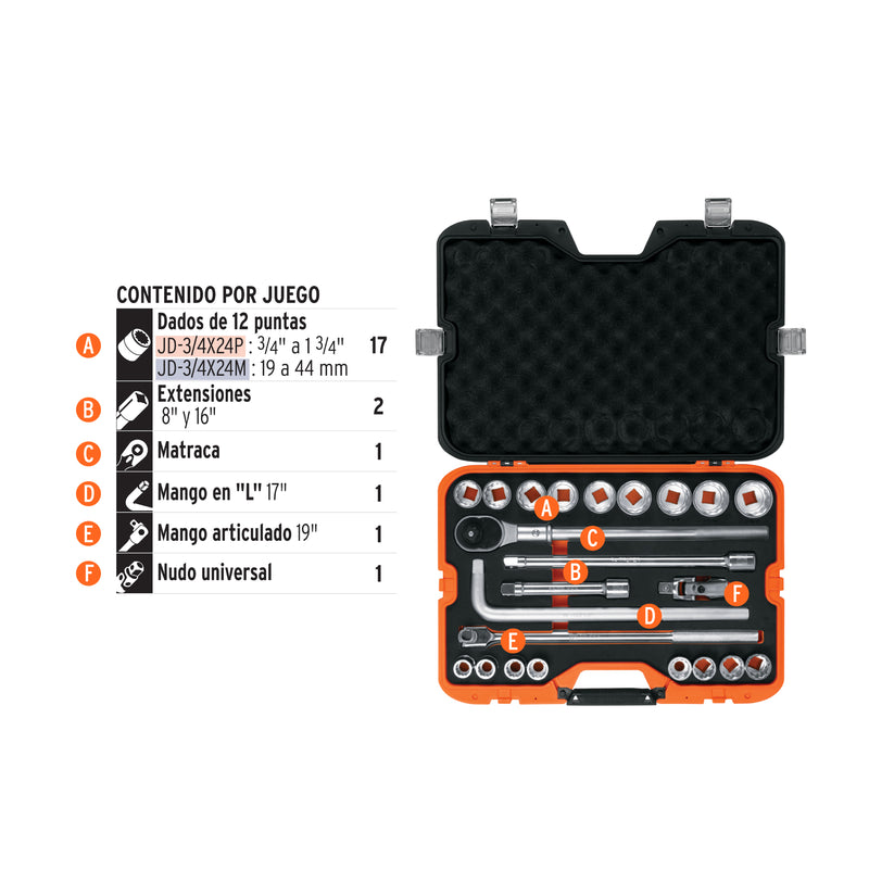 Juego de autoclé, cuadro 3/4", 23 piezas, Standard