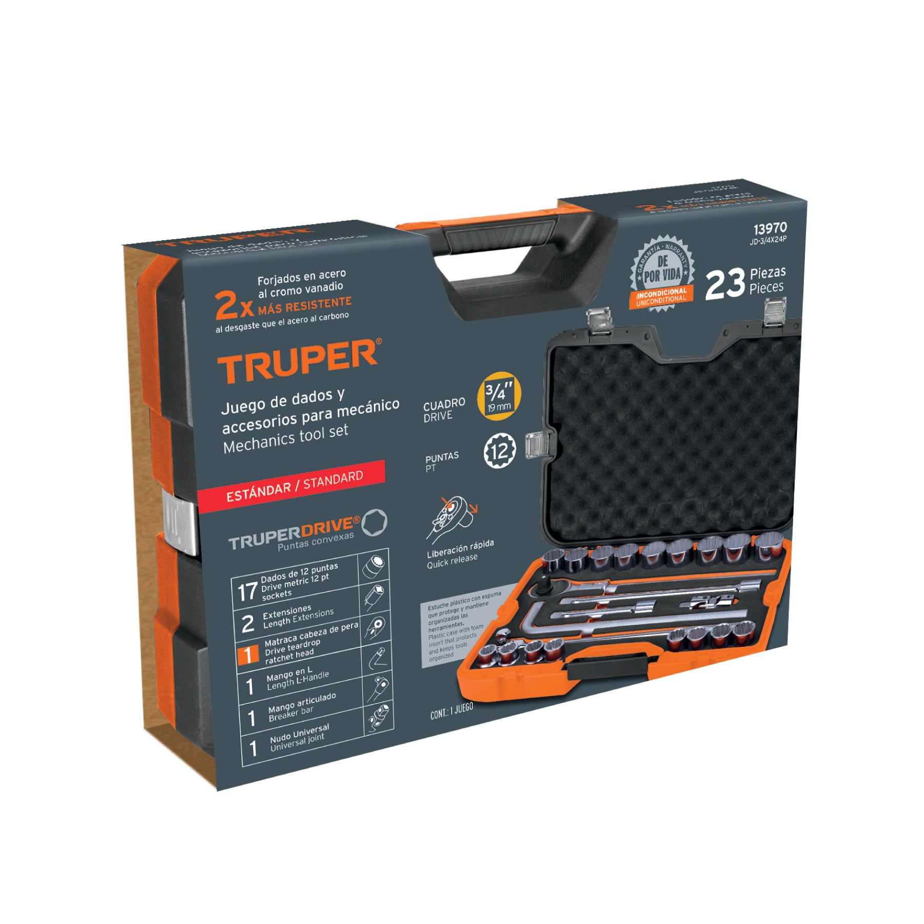 Juego de autoclé, cuadro 3/4", 23 piezas, Standard