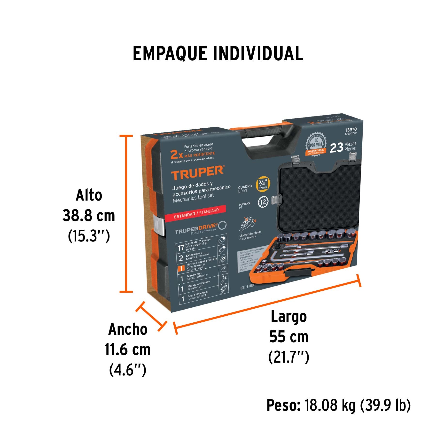 Juego de autoclé, cuadro 3/4", 23 piezas, Standard