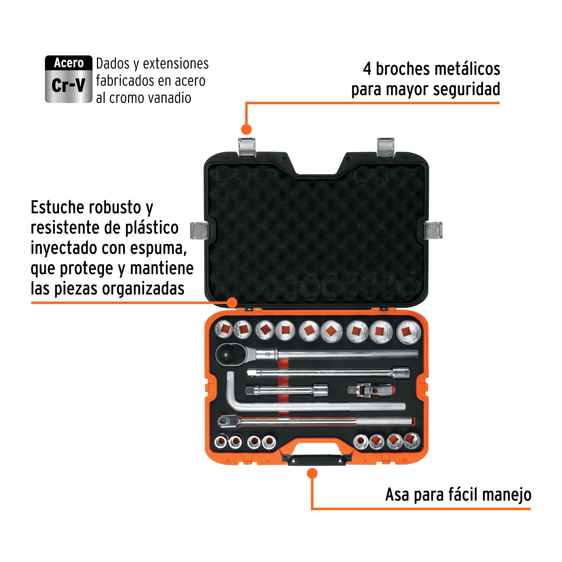Juego de autoclé, cuadro 3/4", 23 piezas, Standard