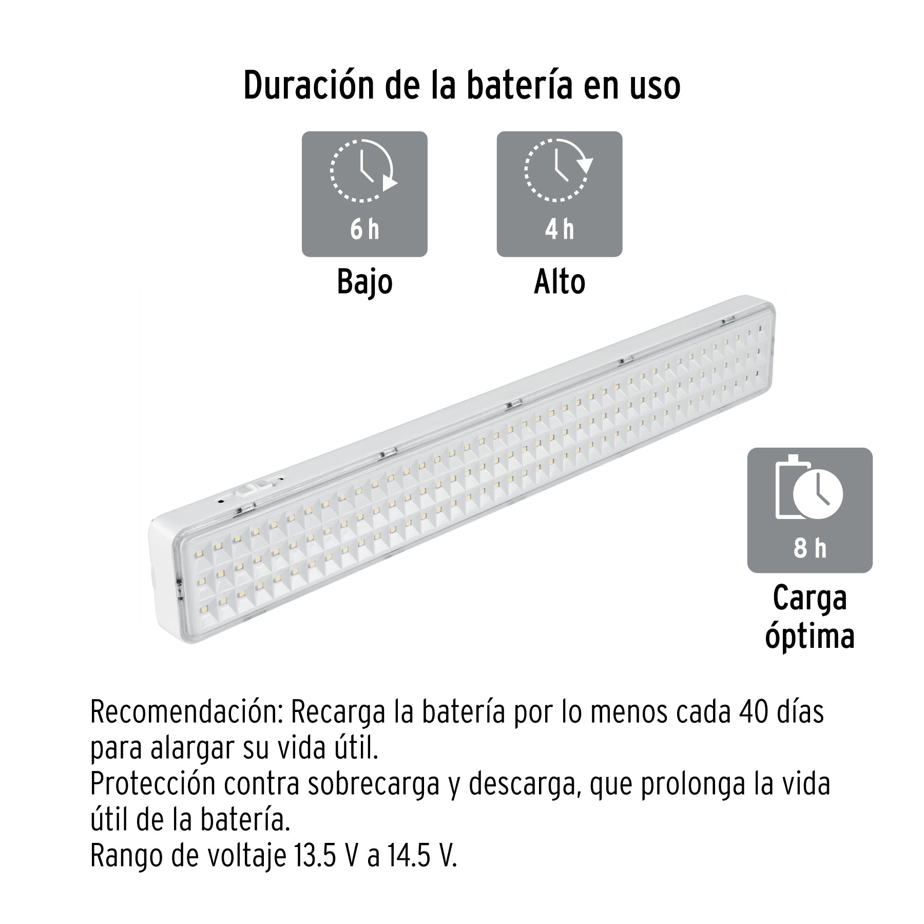 Lámpara de emergencia recargable 1000 lm, 120 LEDS