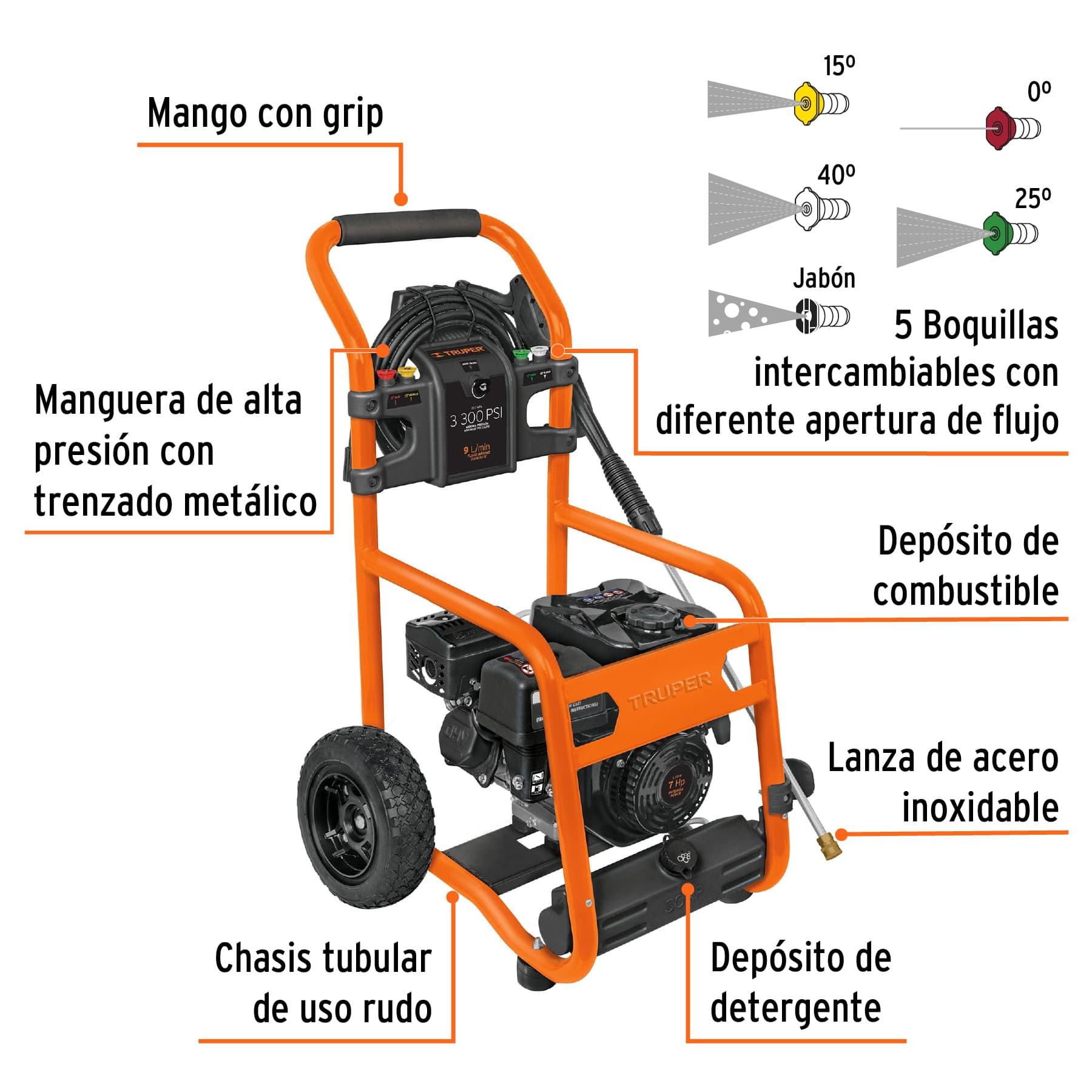 Hidrolavadora con motor a gasolina, 3,300 PSI