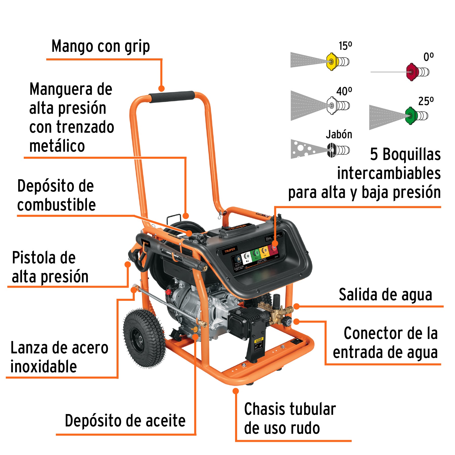 Hidrolavadora con motor a gasolina, 4000 PSI