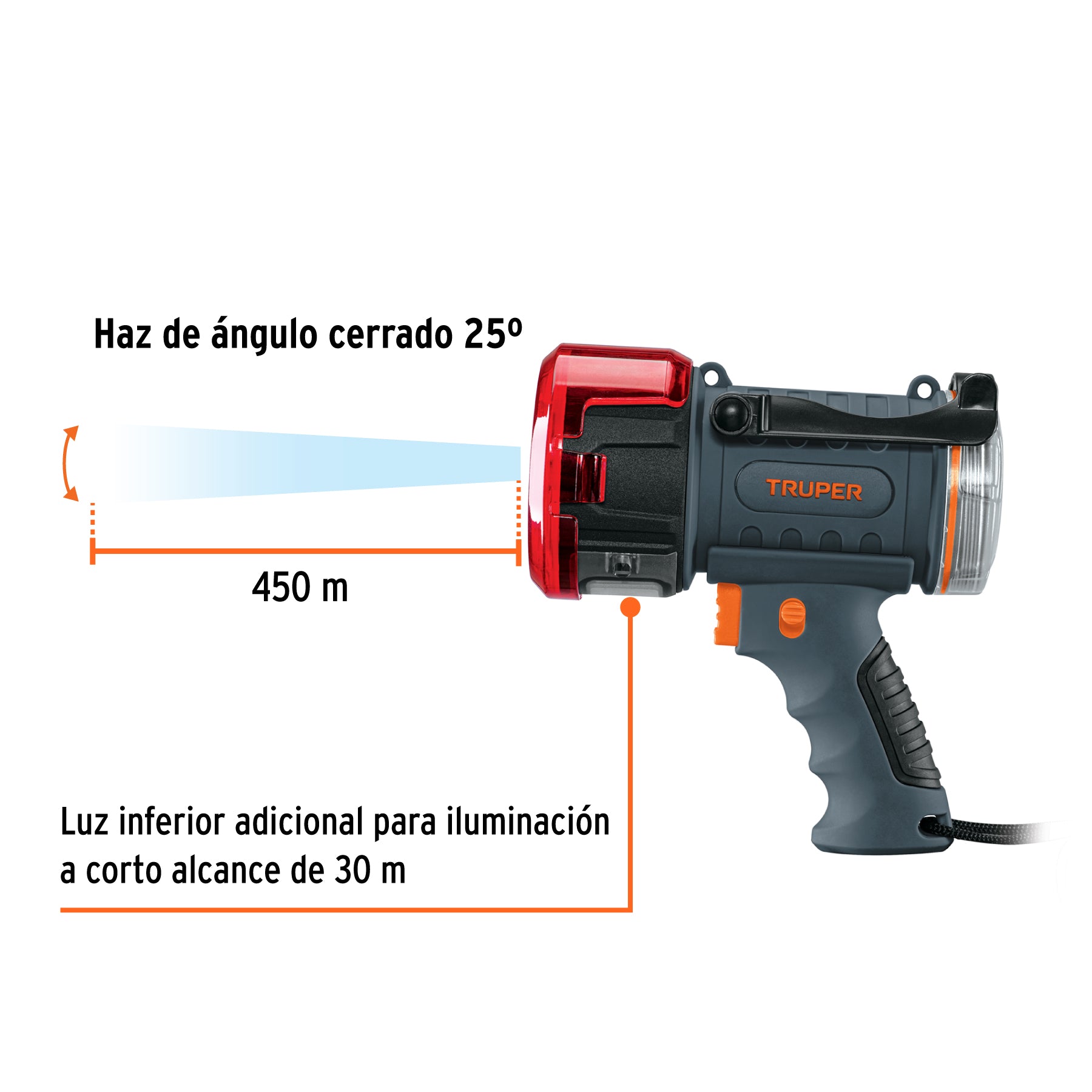 Lámpara de LED 2000 lm recargable alta potencia, Truper