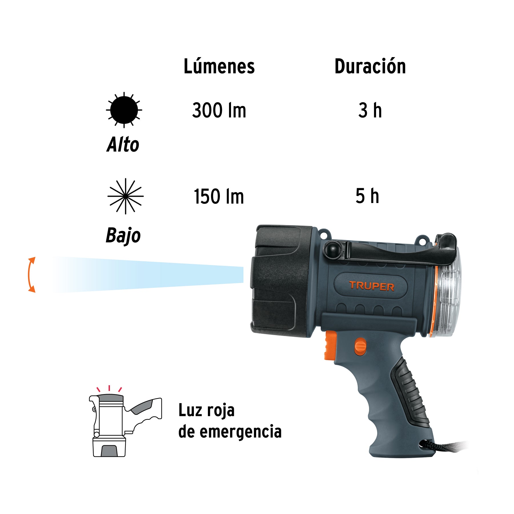 Lámpara recargable de led alta potencia, 300 lm, 7 W