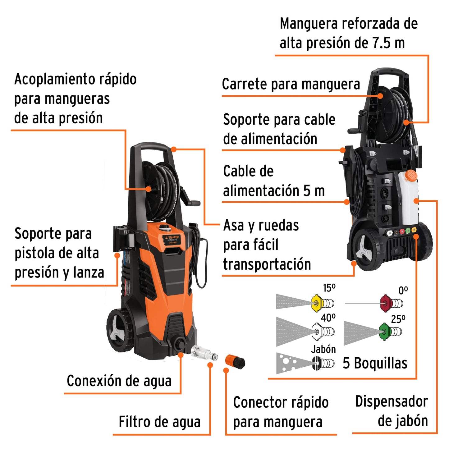 Hidrolavadora eléctrica, 2000 PSI, motor de inducción