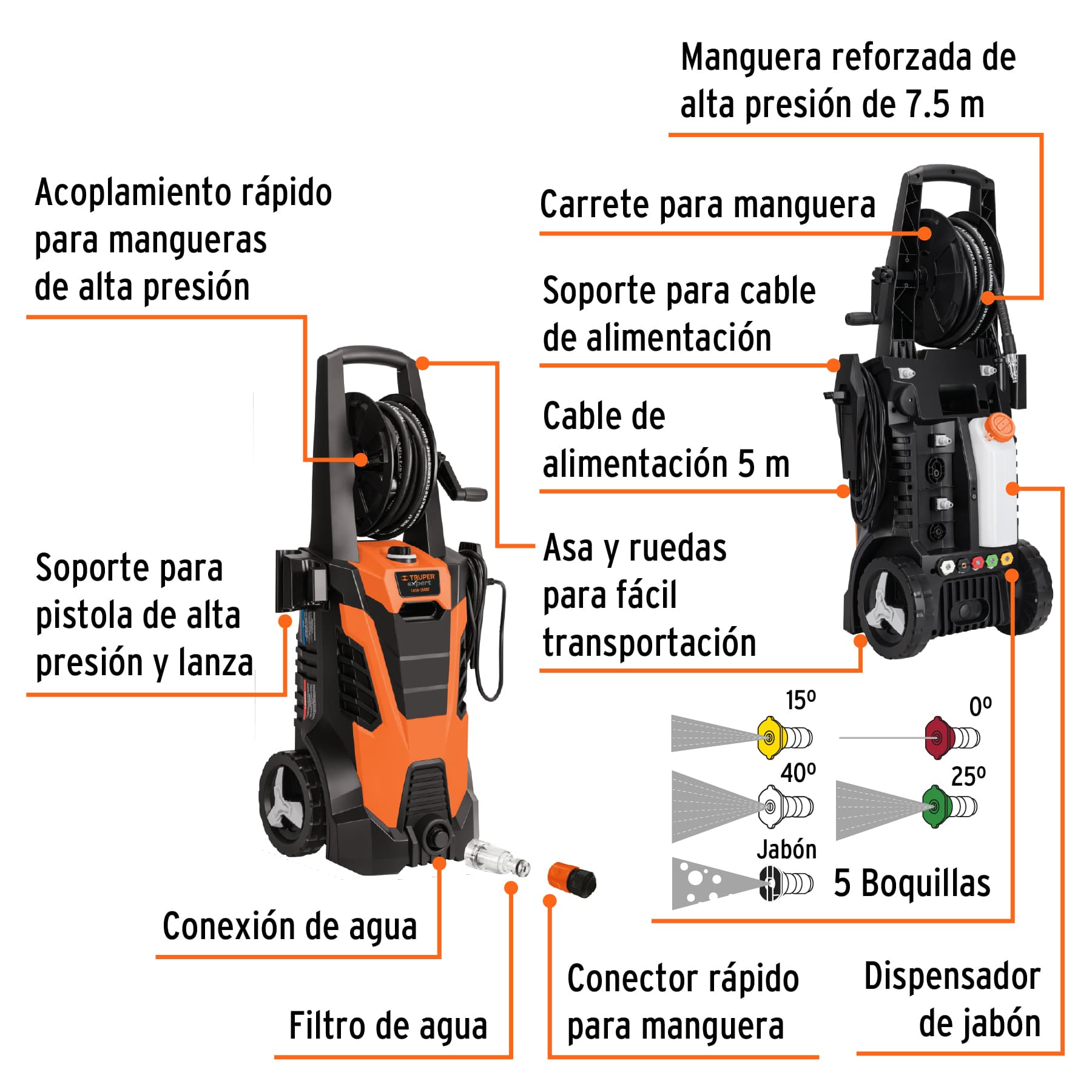 Hidrolavadora eléctrica, 2000 PSI, motor de inducción