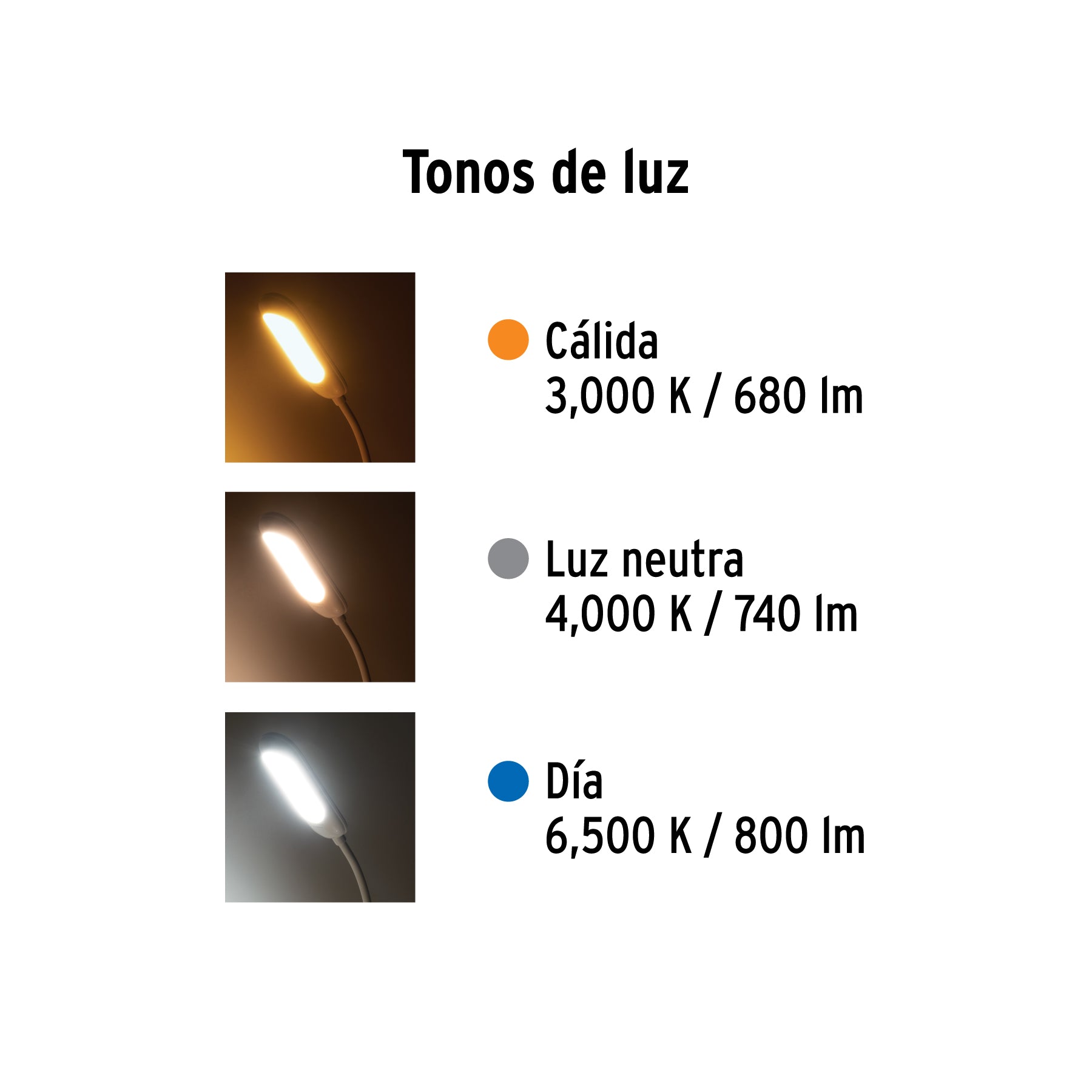 Lámpara de escritorio, blanca, 5W, BF, LED