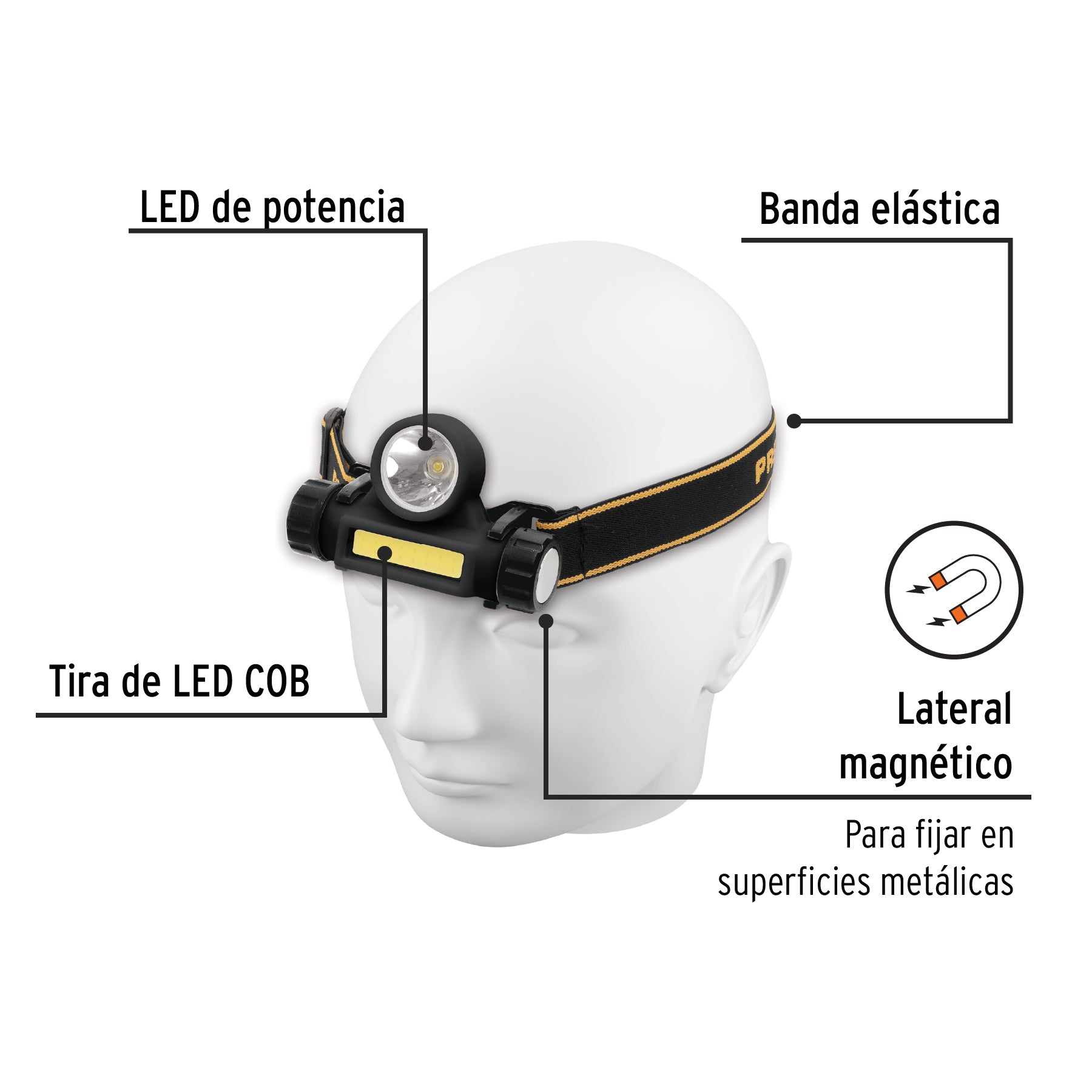 Linterna de minero LED con imán, 180 lm, recargable, Pretul