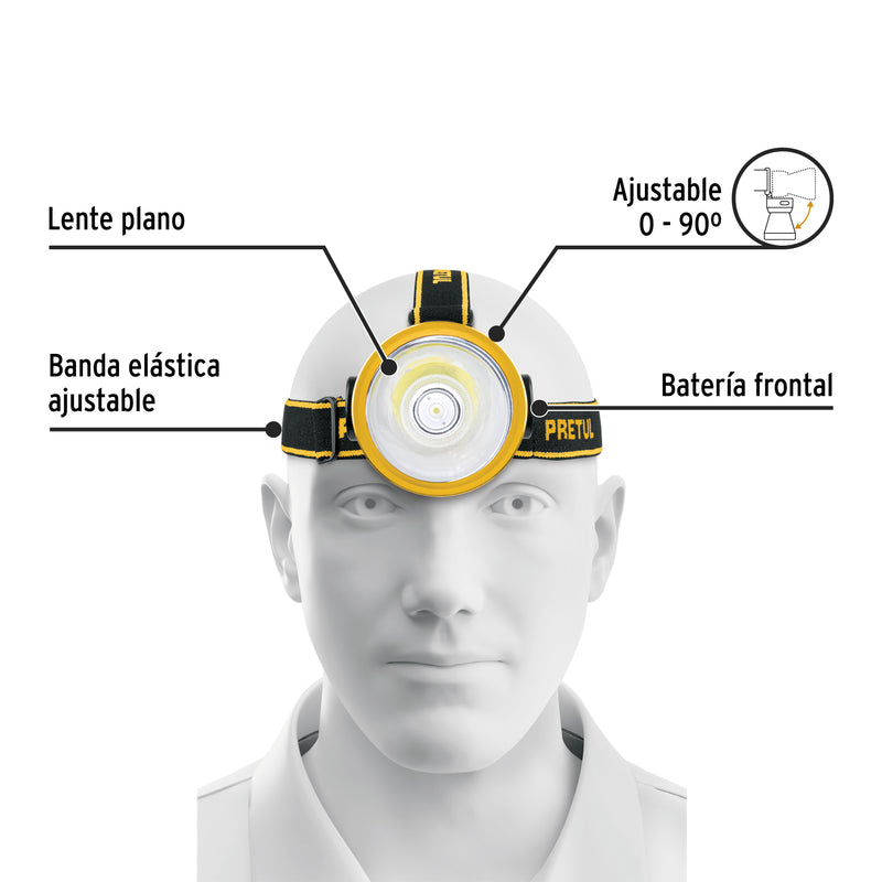 Linterna de minero 125 lm recargable, Pretul