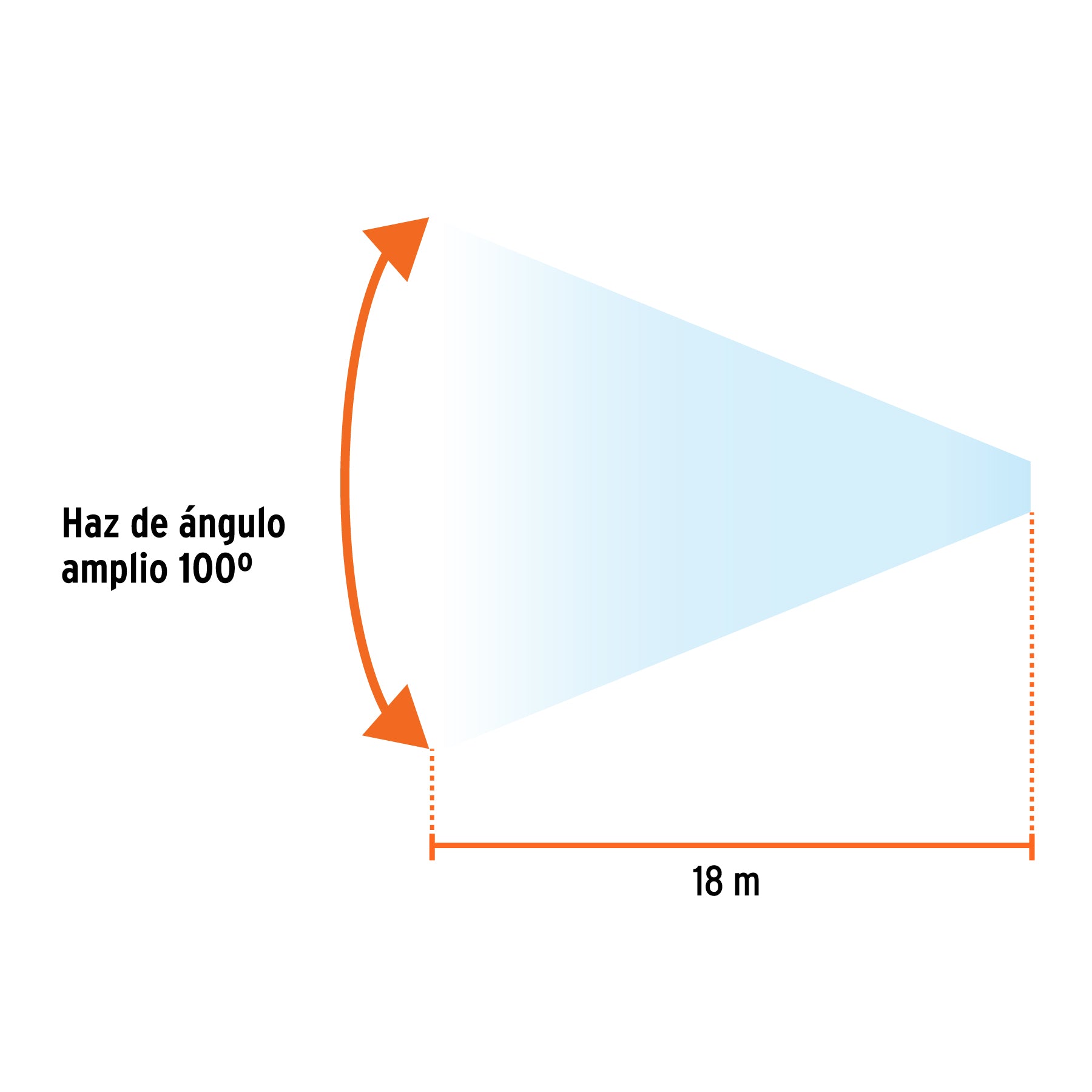 Linterna de cabeza, 150 lúmenes, 1 LED