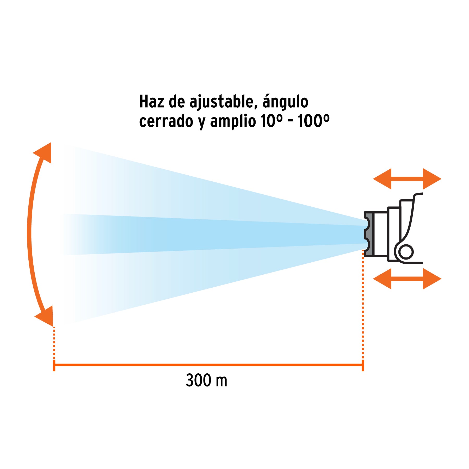 Linterna de minero LED 1700 lm, recargable, TRUPER EXPERT