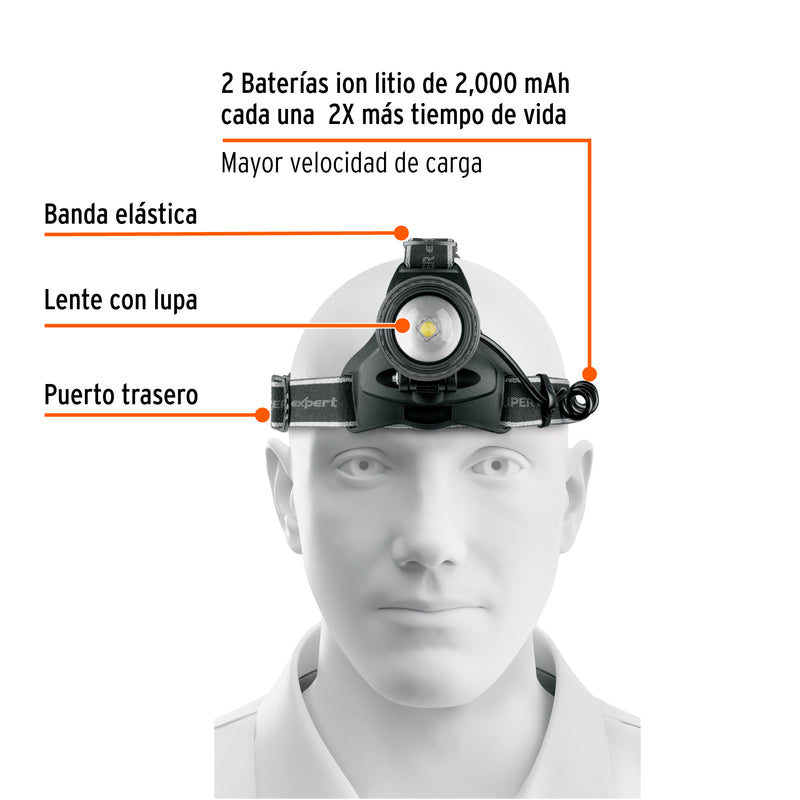 Linterna de minero LED 1700 lm, recargable, TRUPER EXPERT
